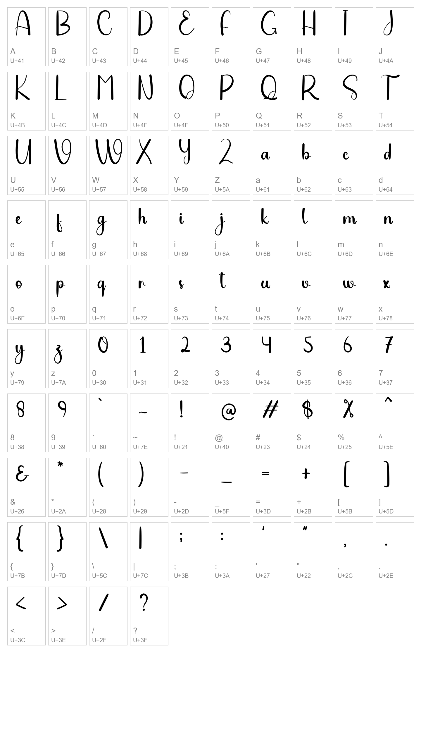 Character Map Image