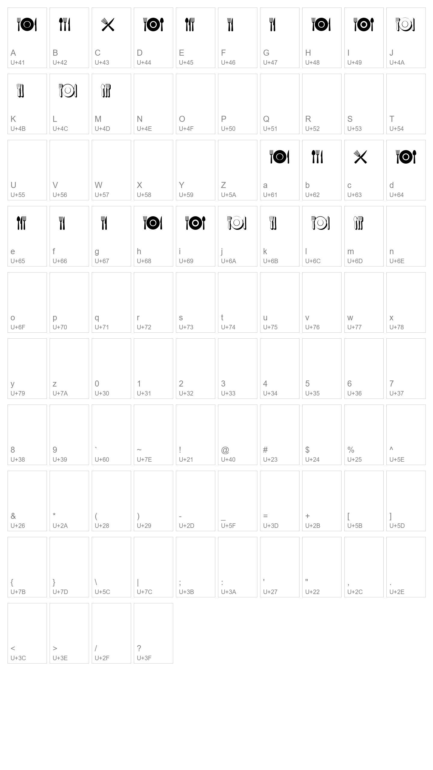 Character Map Image