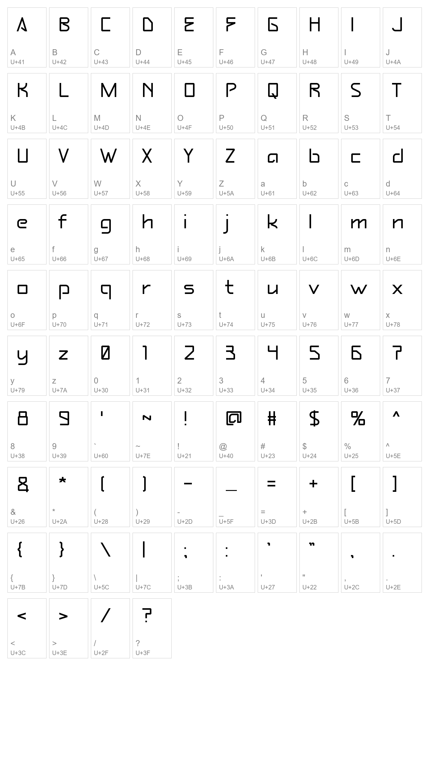 Character Map Image