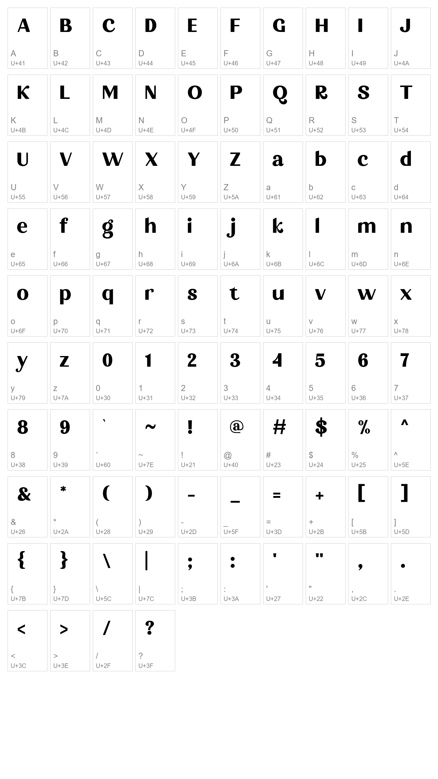 Character Map Image