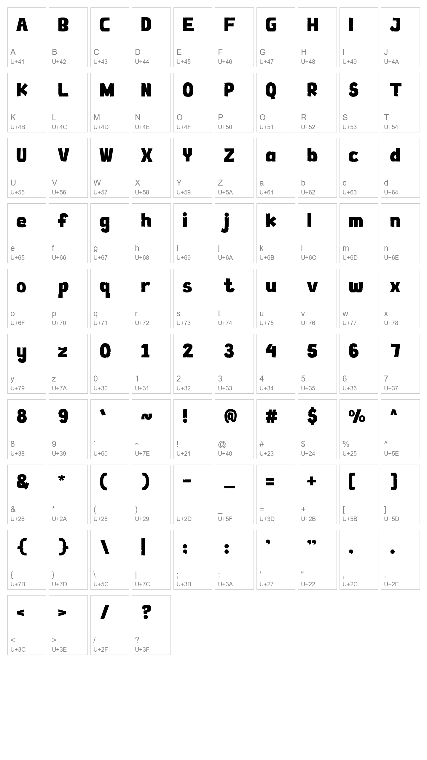 Character Map Image