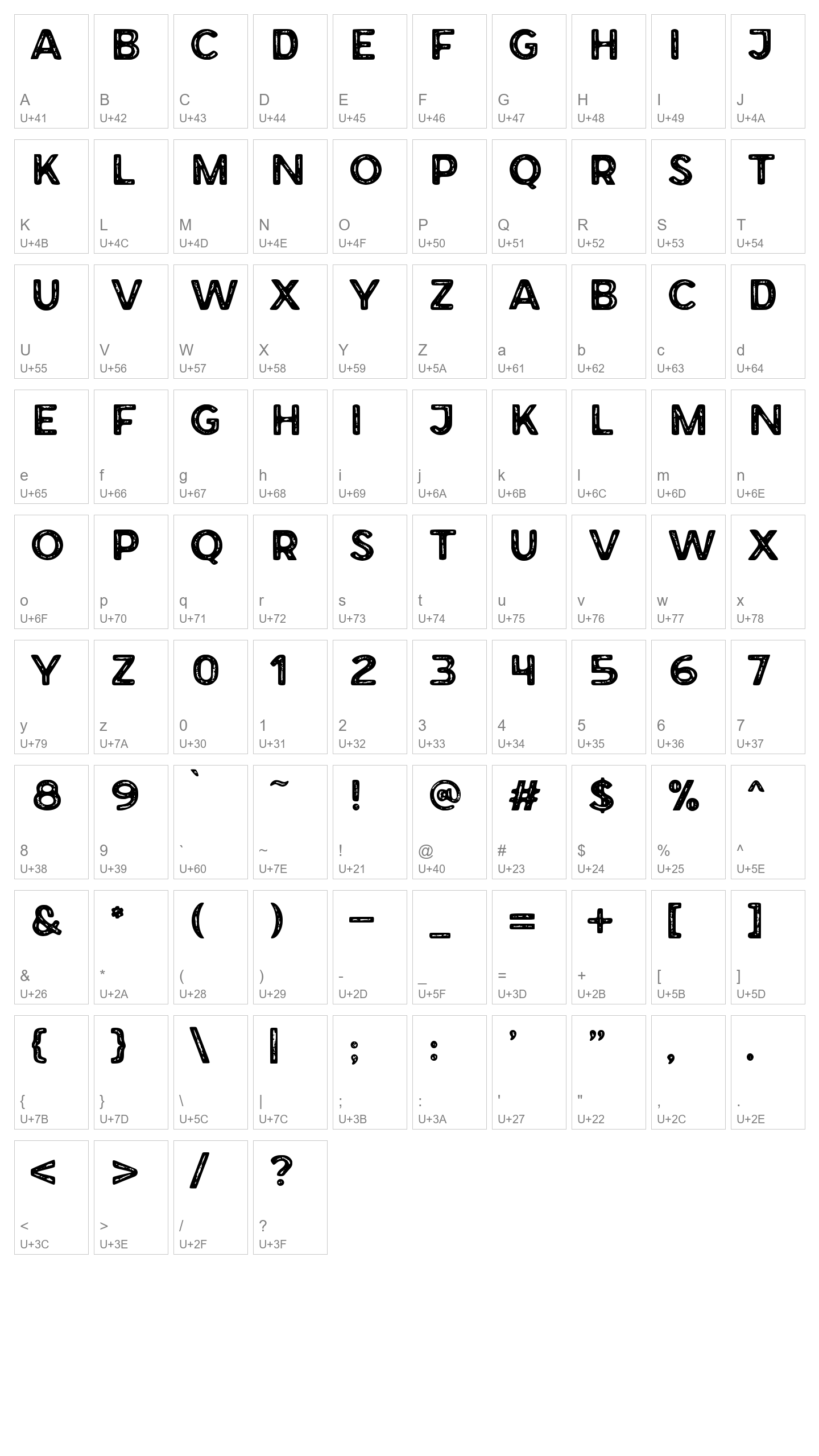 Character Map Image