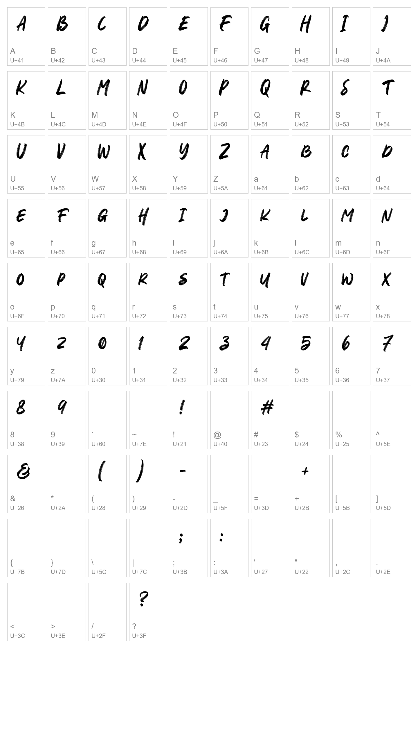 Character Map Image