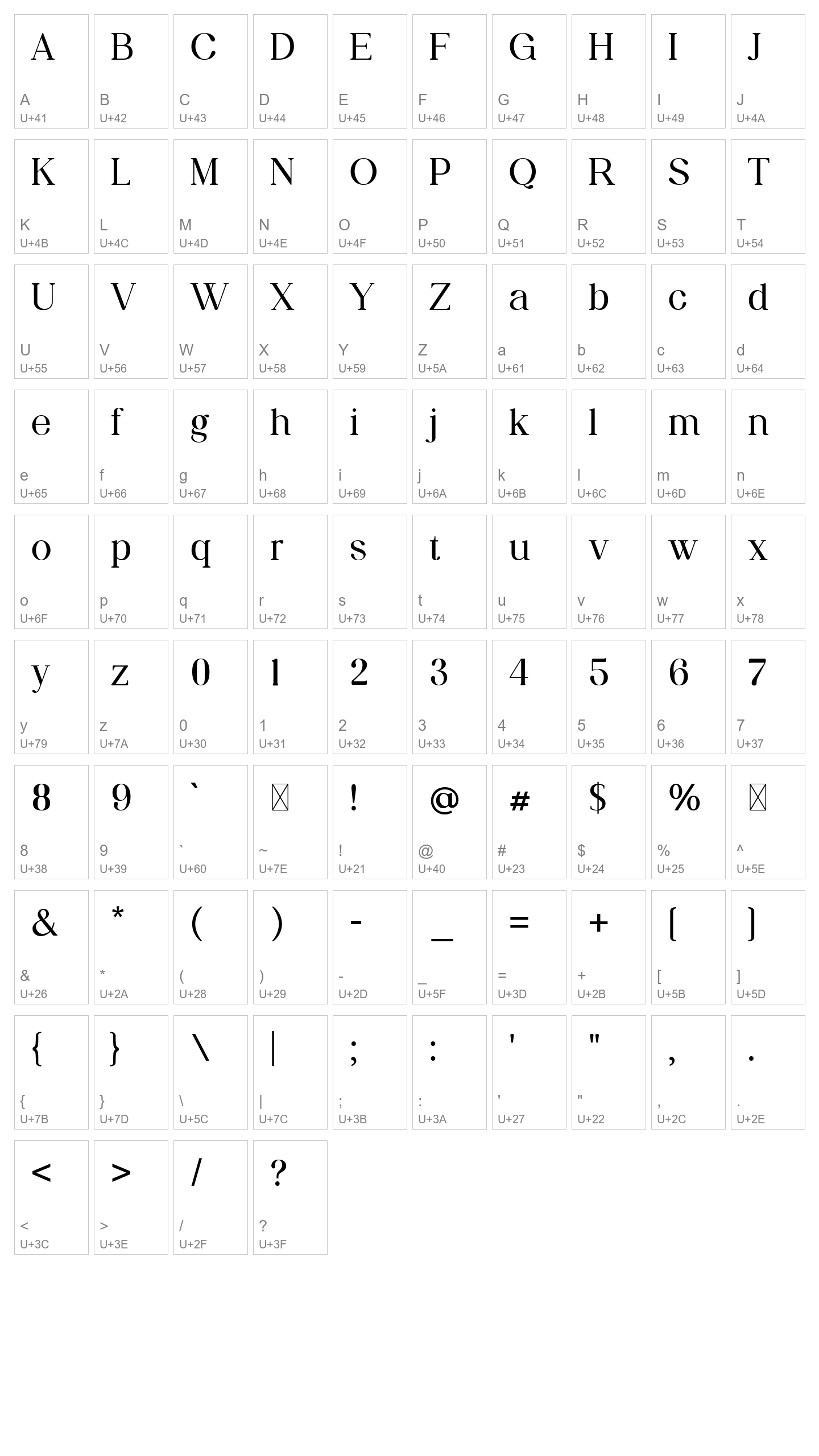 Character Map Image