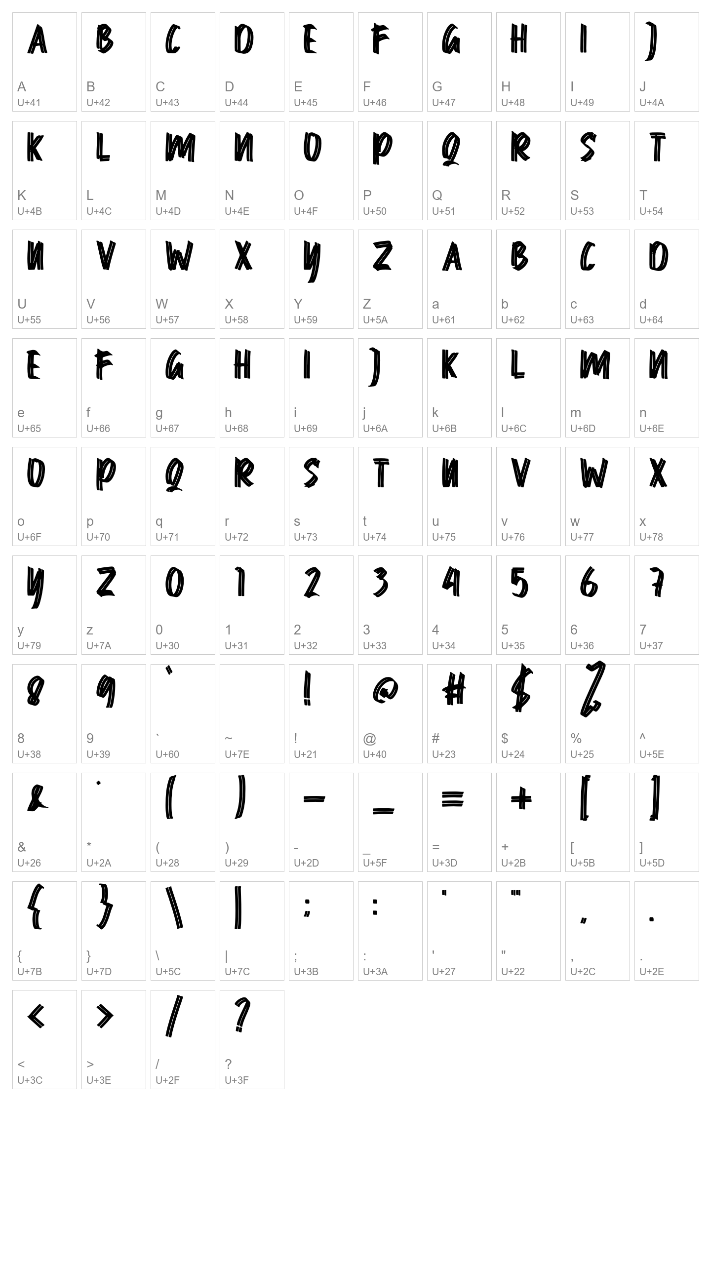 Character Map Image