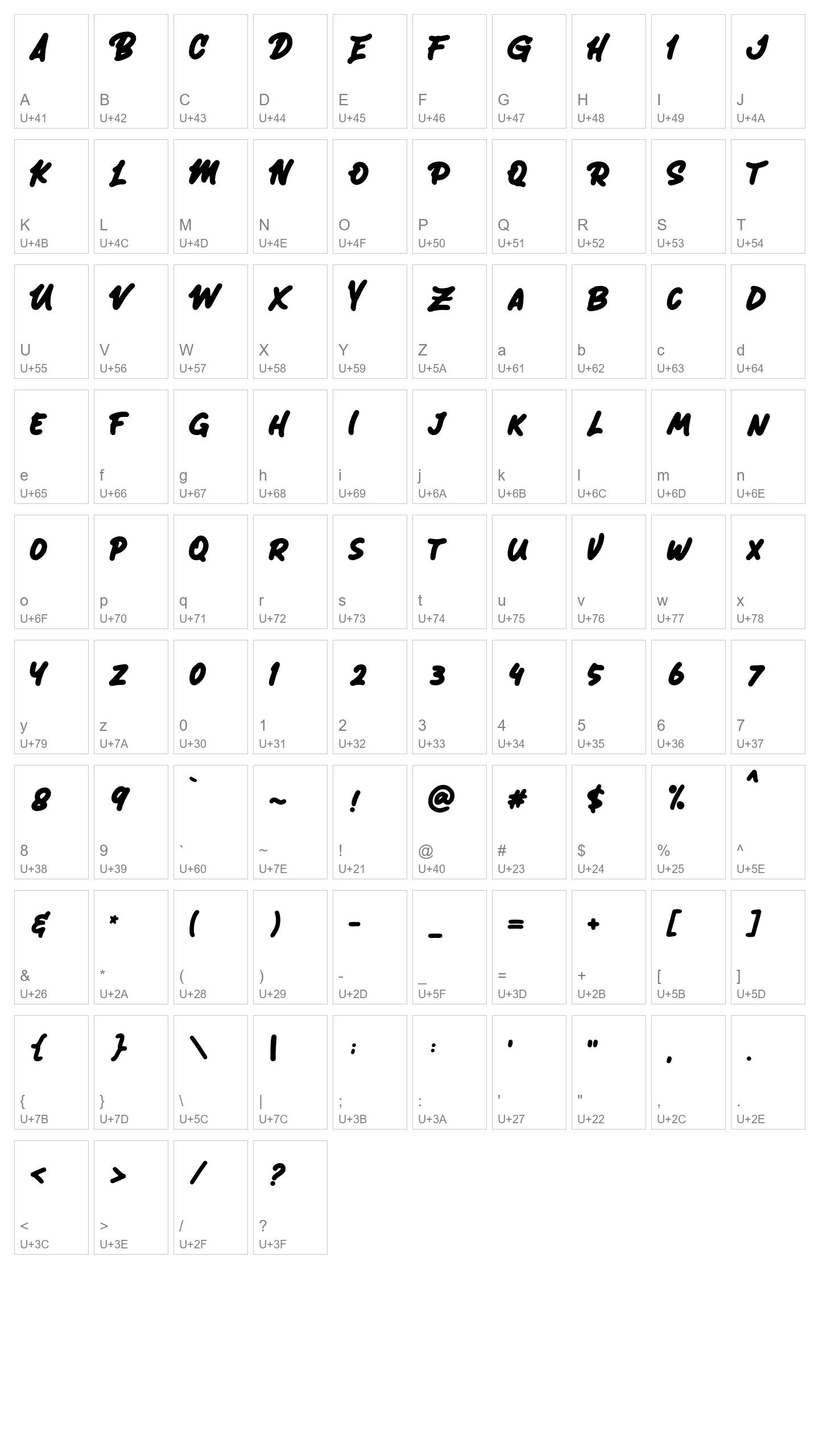 Character Map Image