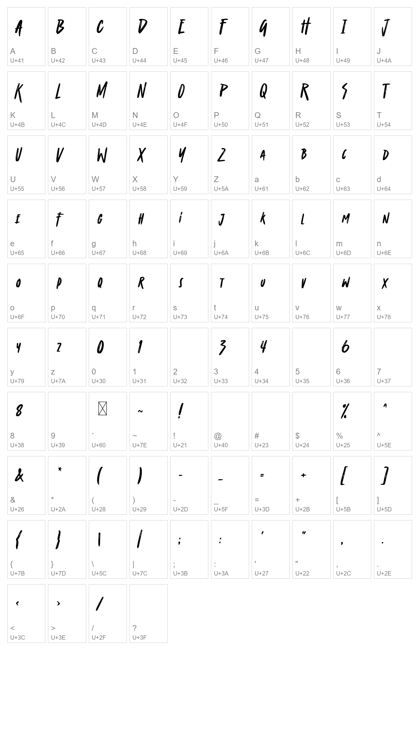 Character Map Image