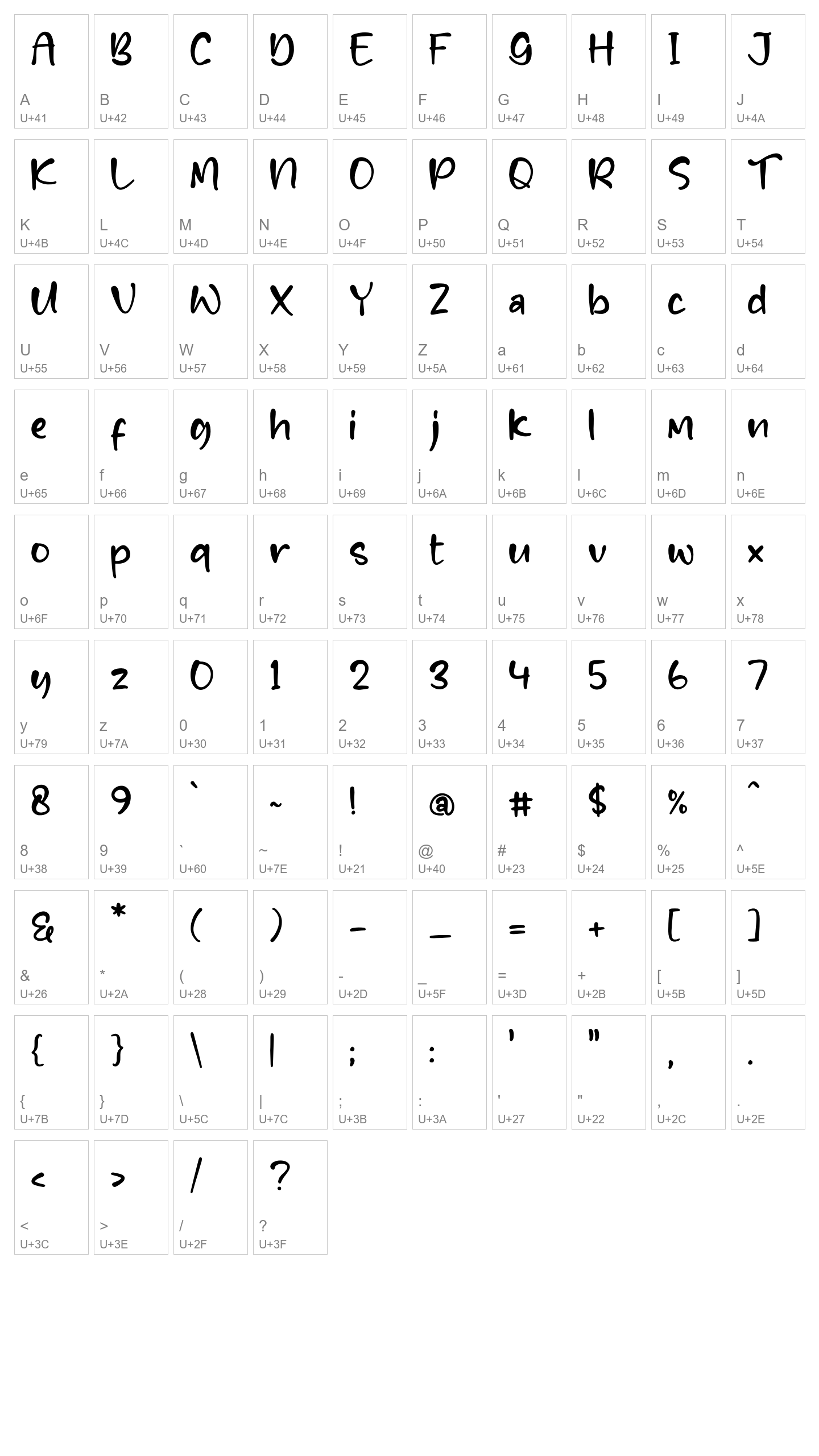 Character Map Image