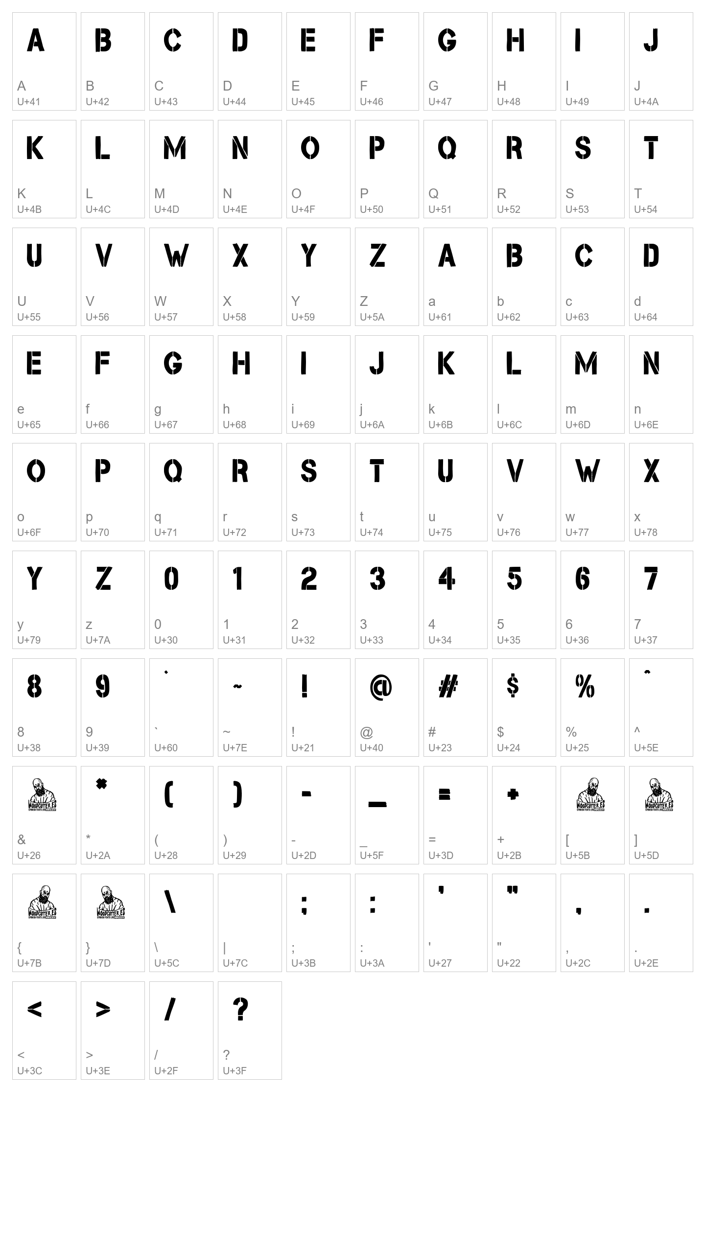 Character Map Image