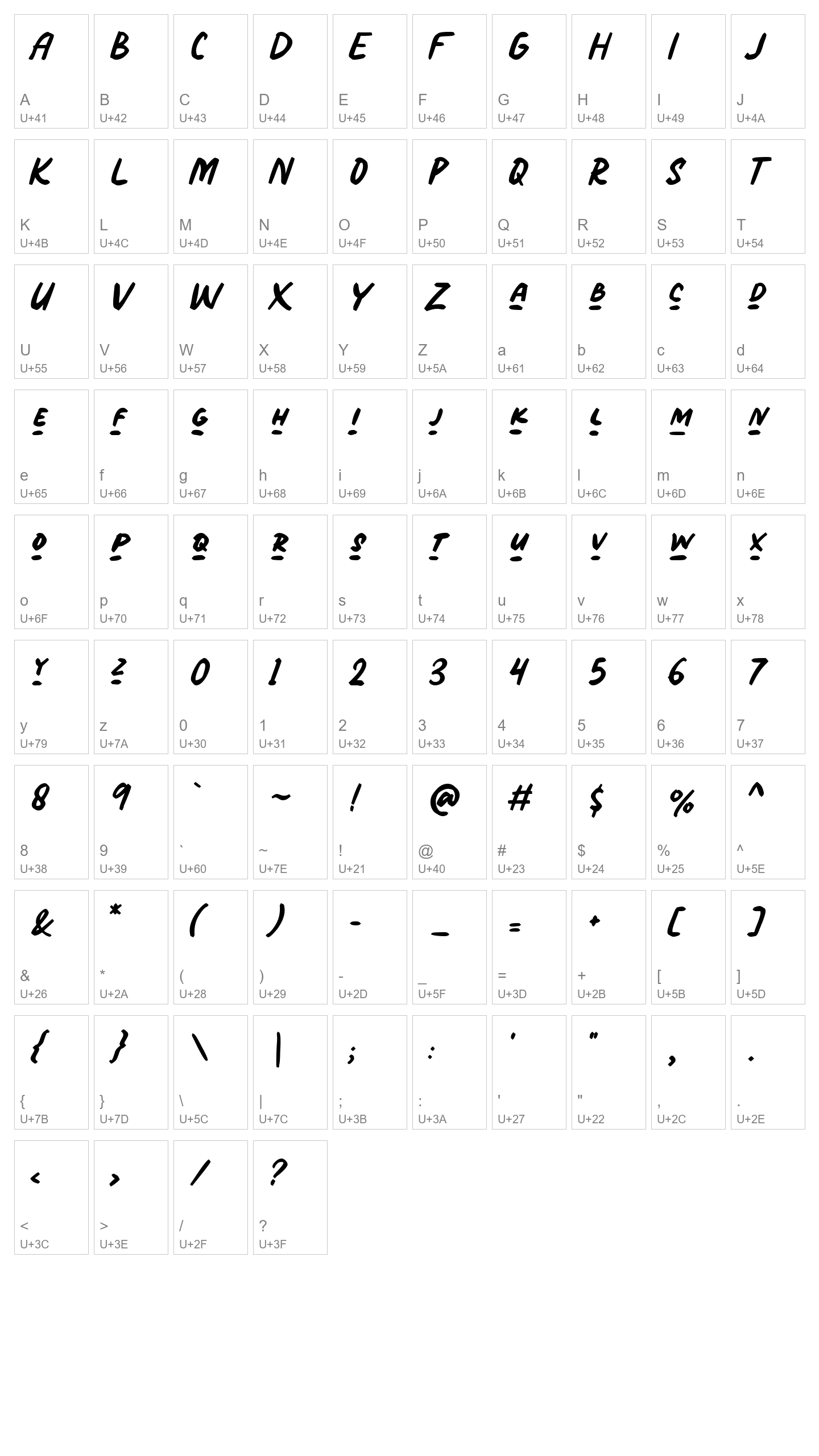 Character Map Image