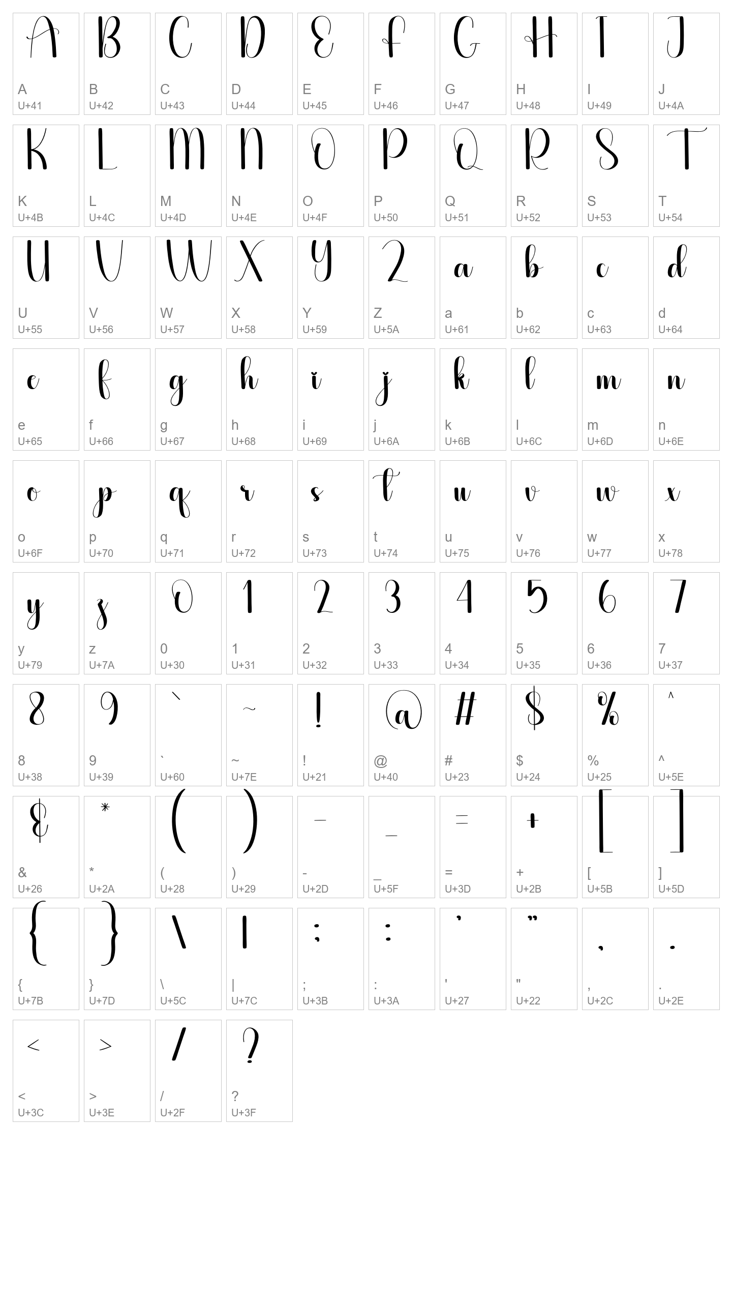 Character Map Image
