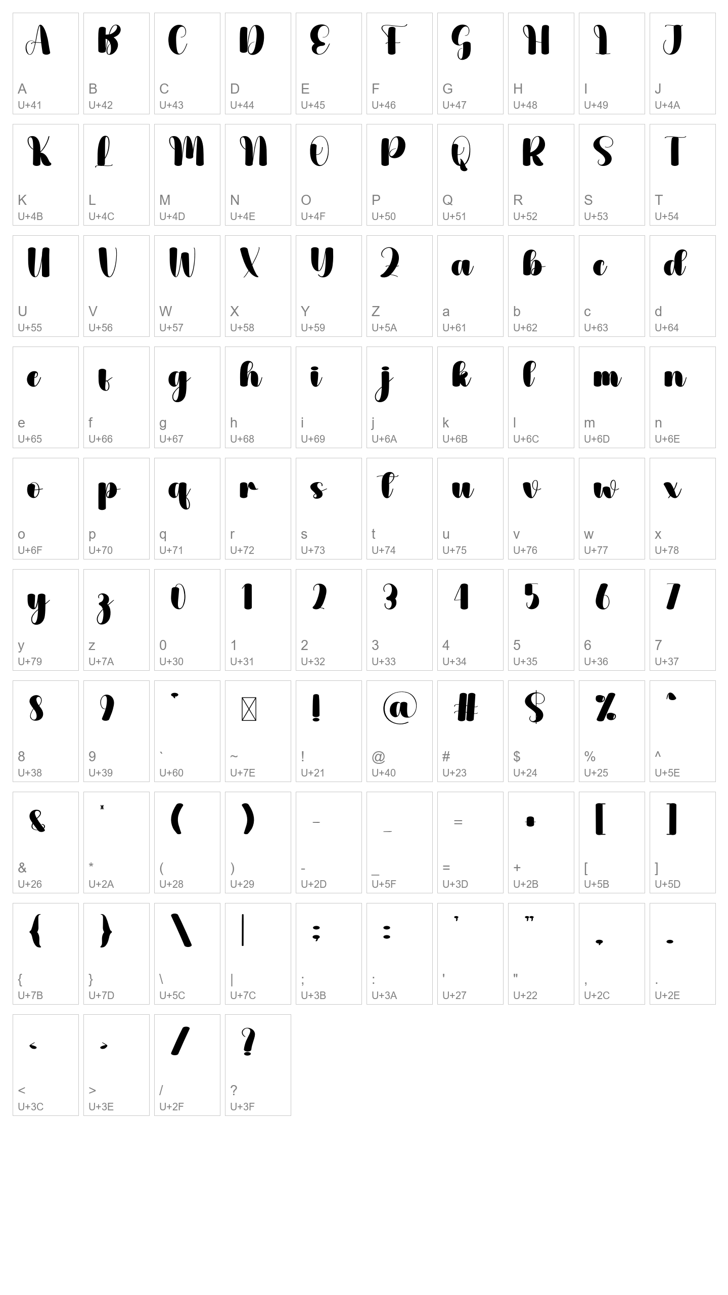 Character Map Image