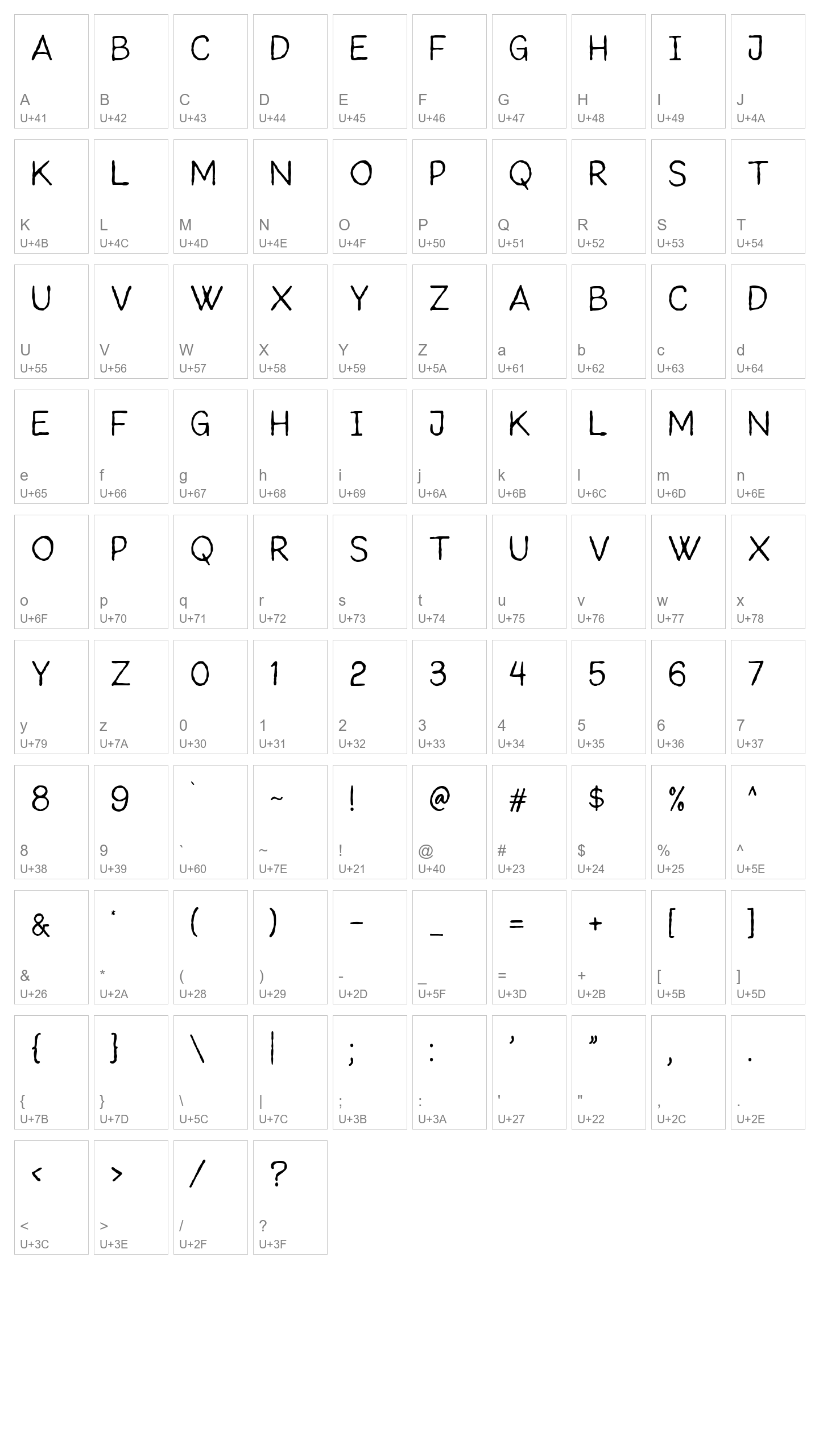 Character Map Image