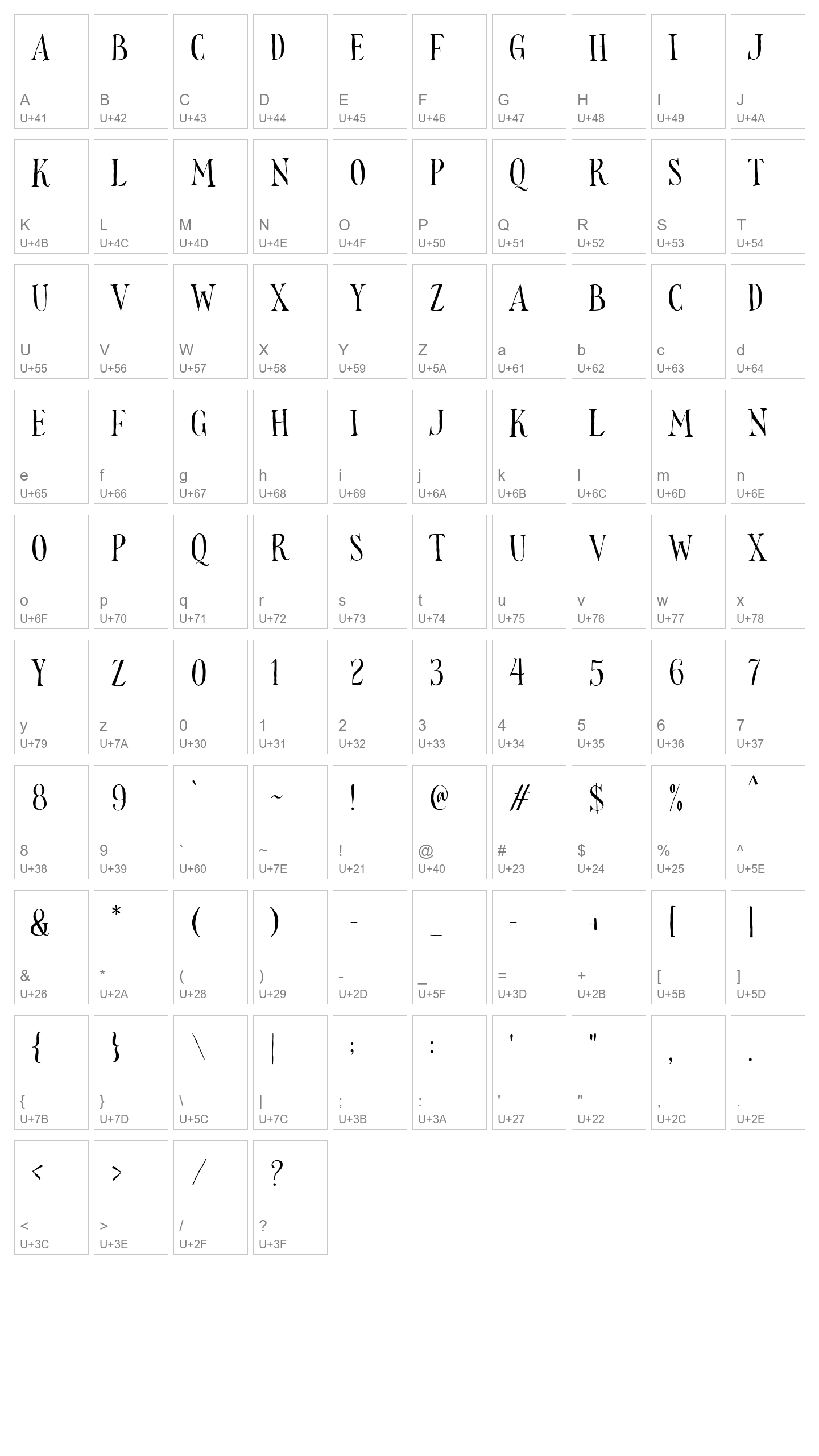 Character Map Image