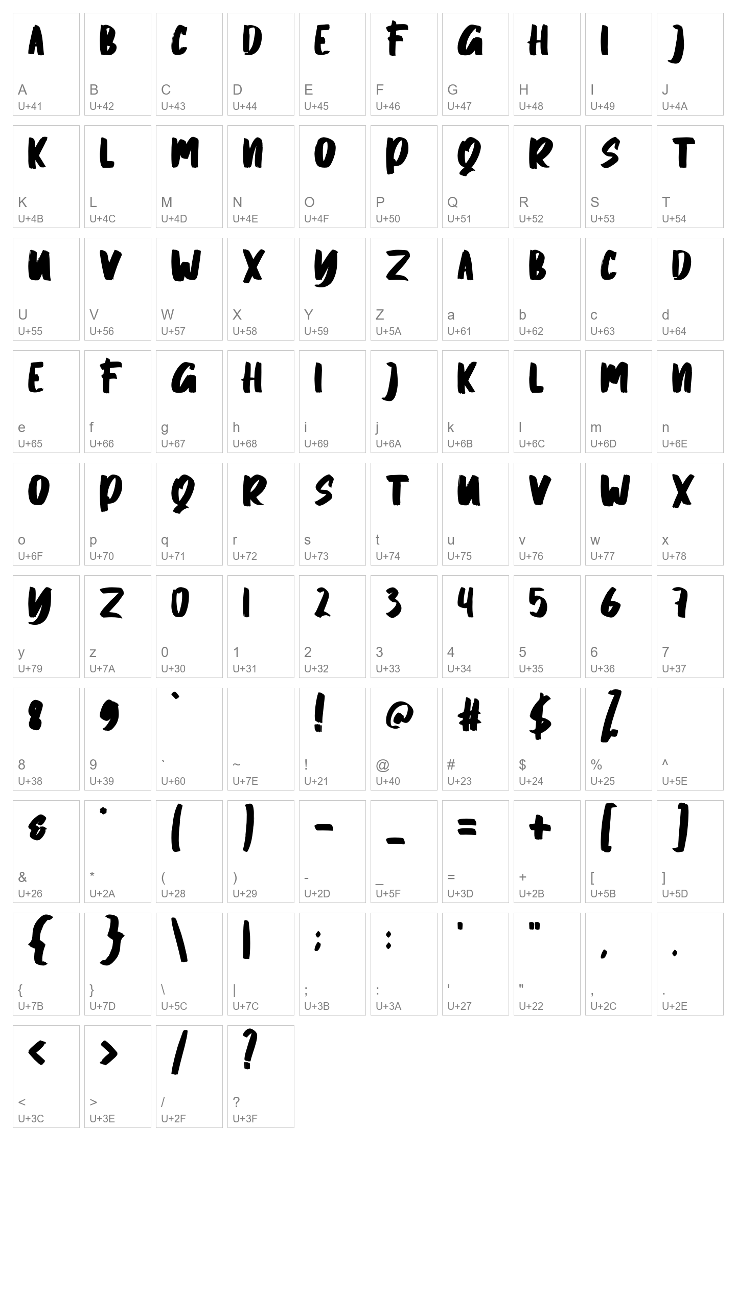 Character Map Image