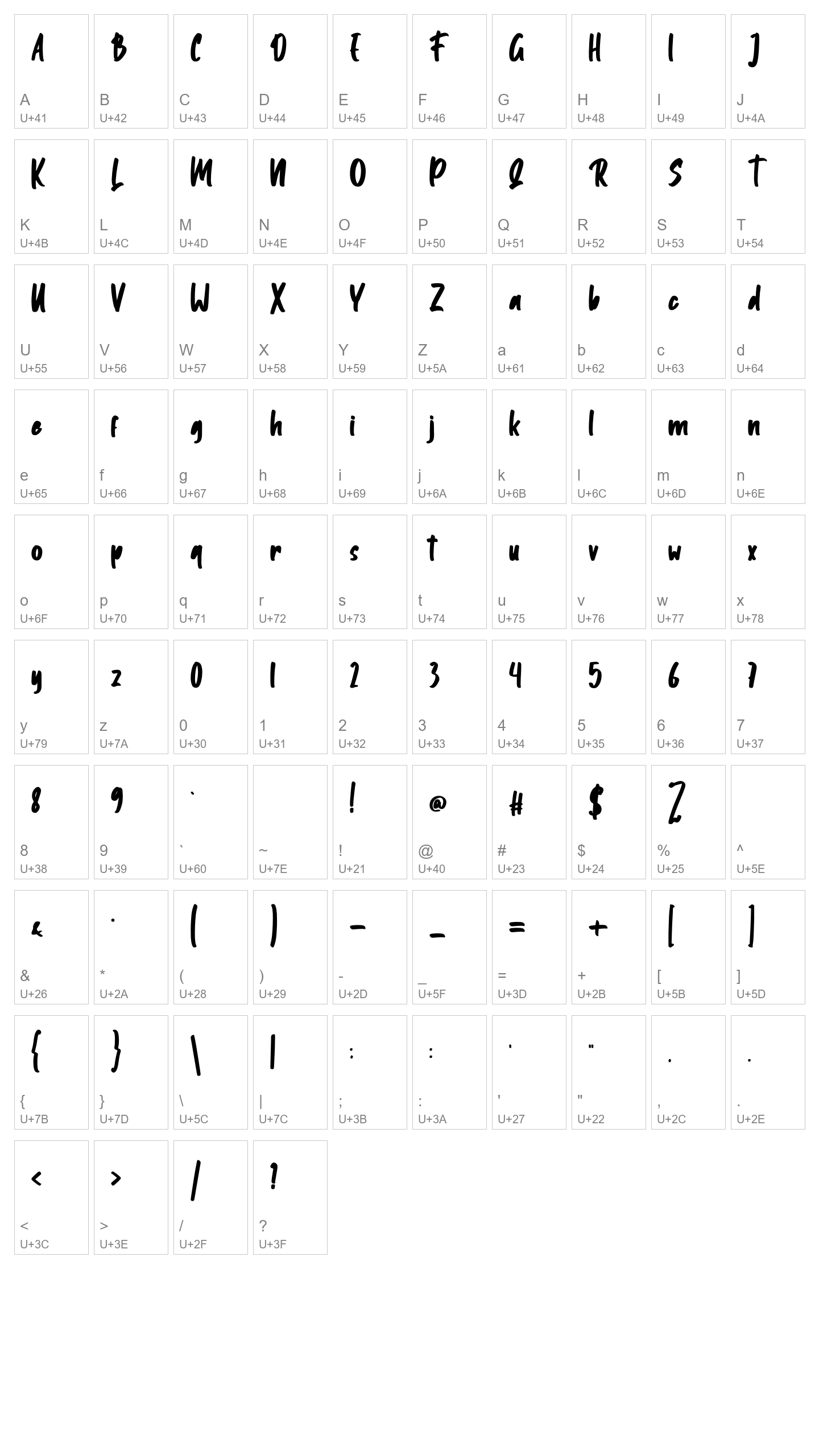 Character Map Image