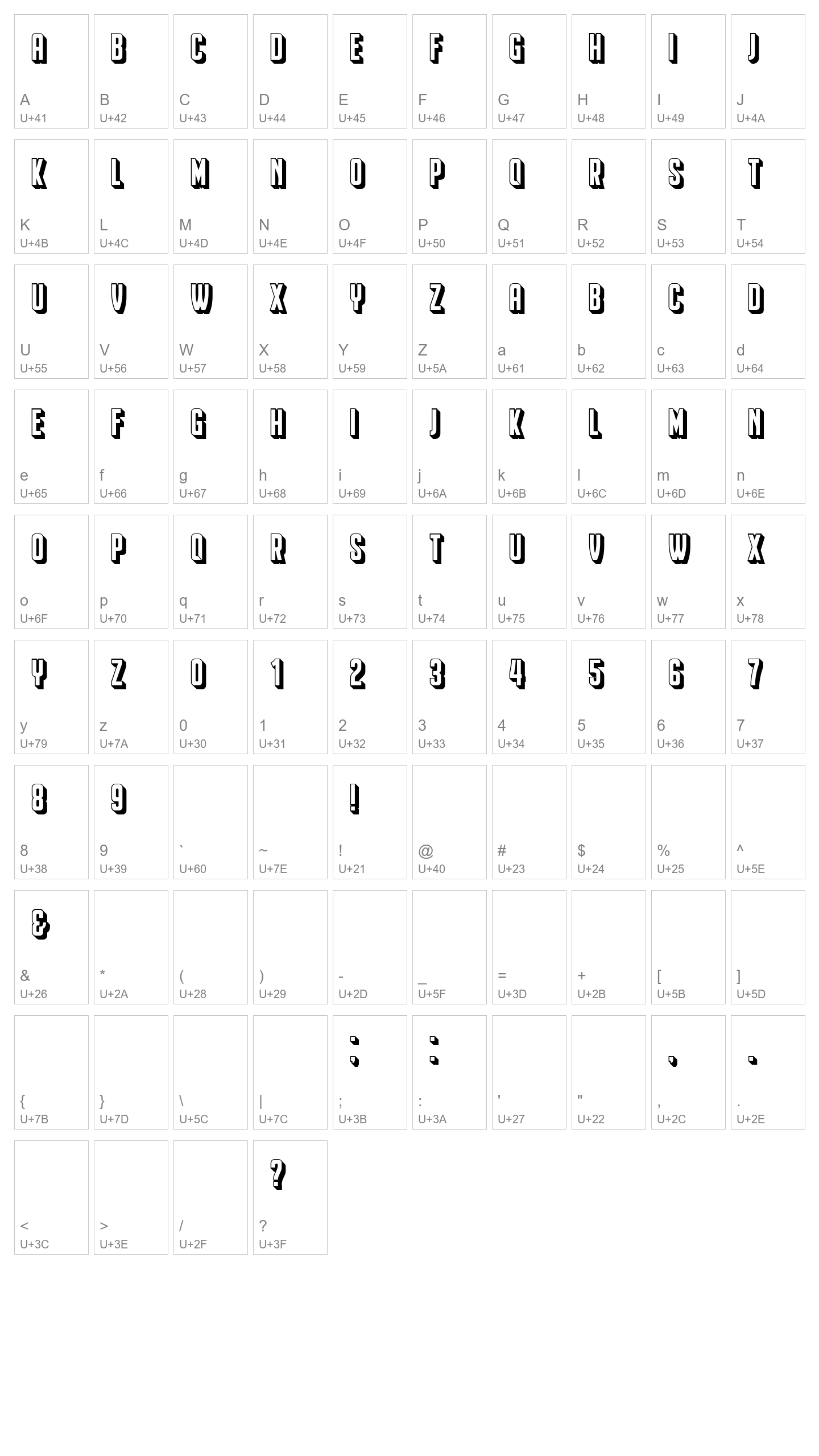 Character Map Image