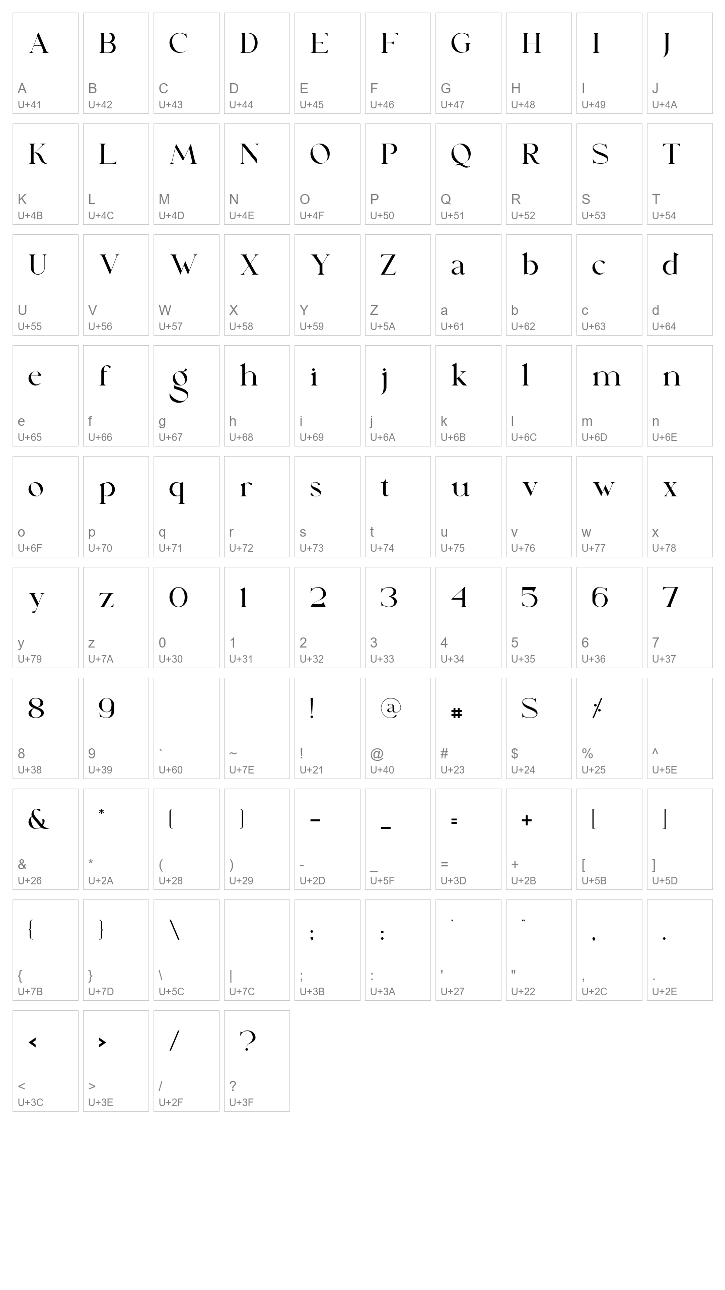 Character Map Image
