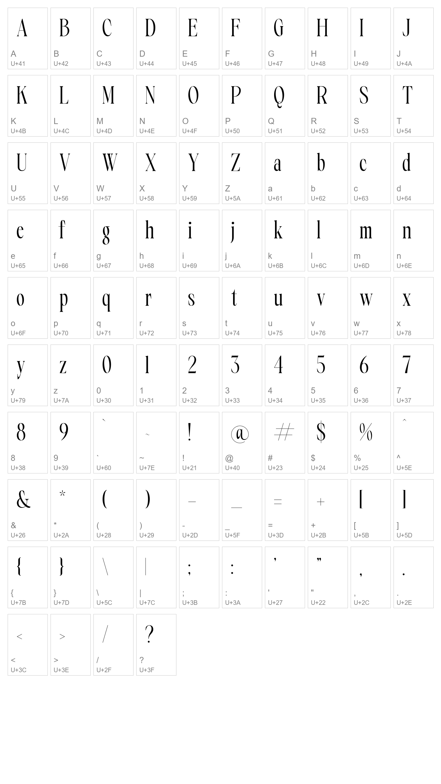 Character Map Image