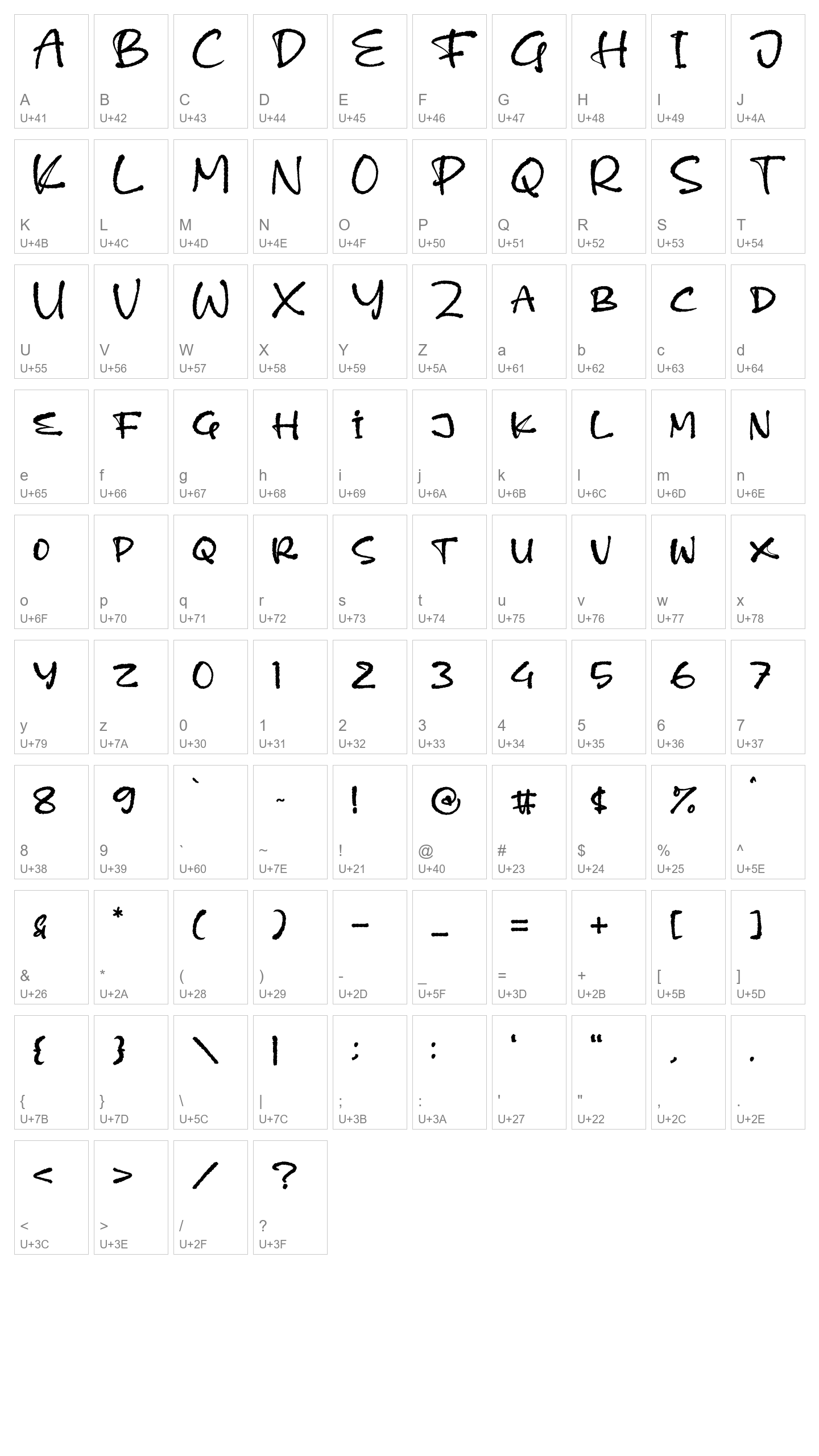 Character Map Image