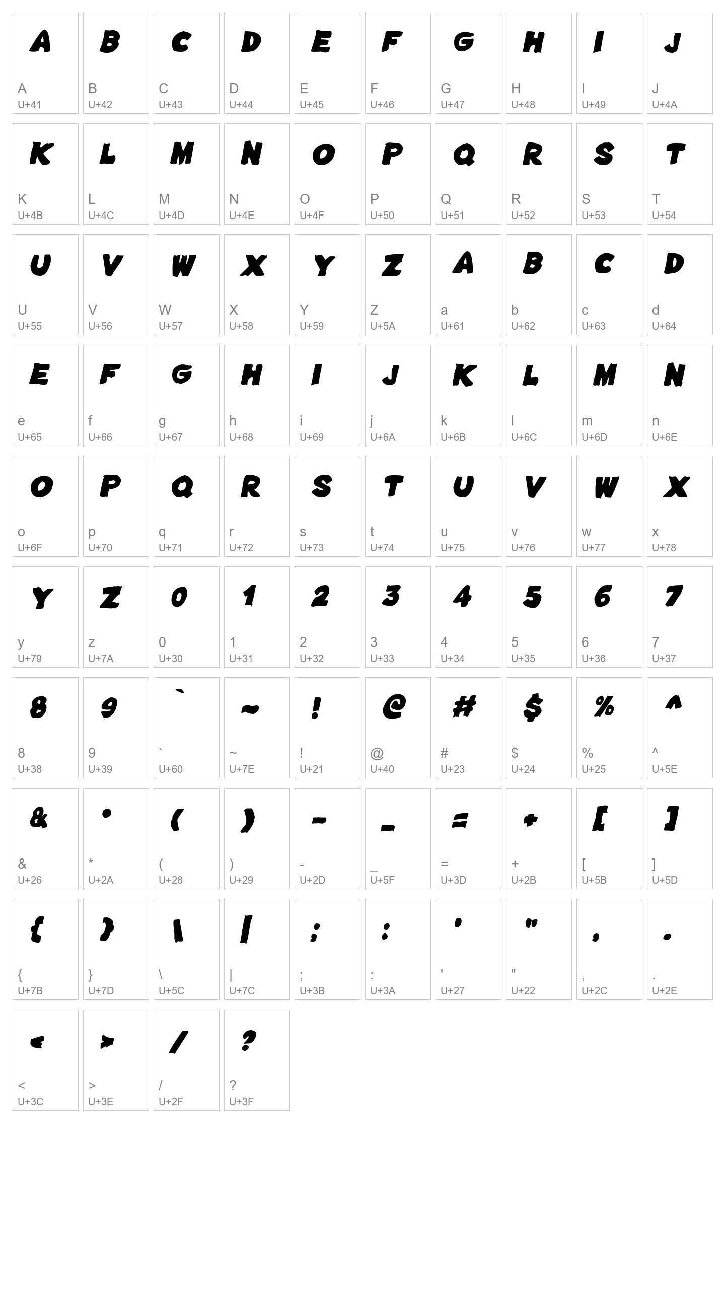 Character Map Image