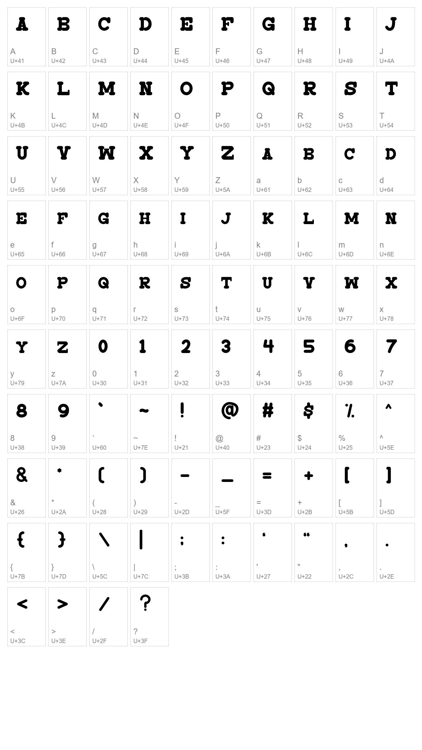 Character Map Image