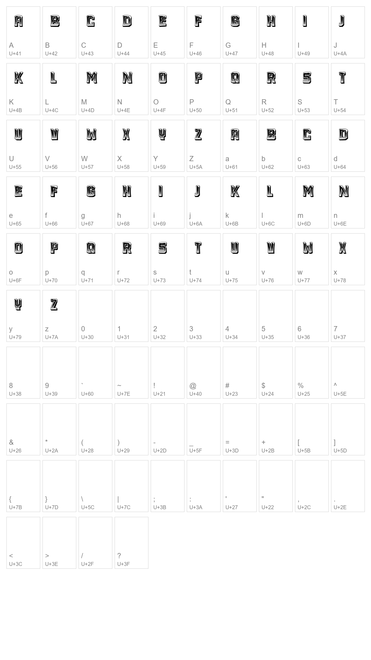 Character Map Image