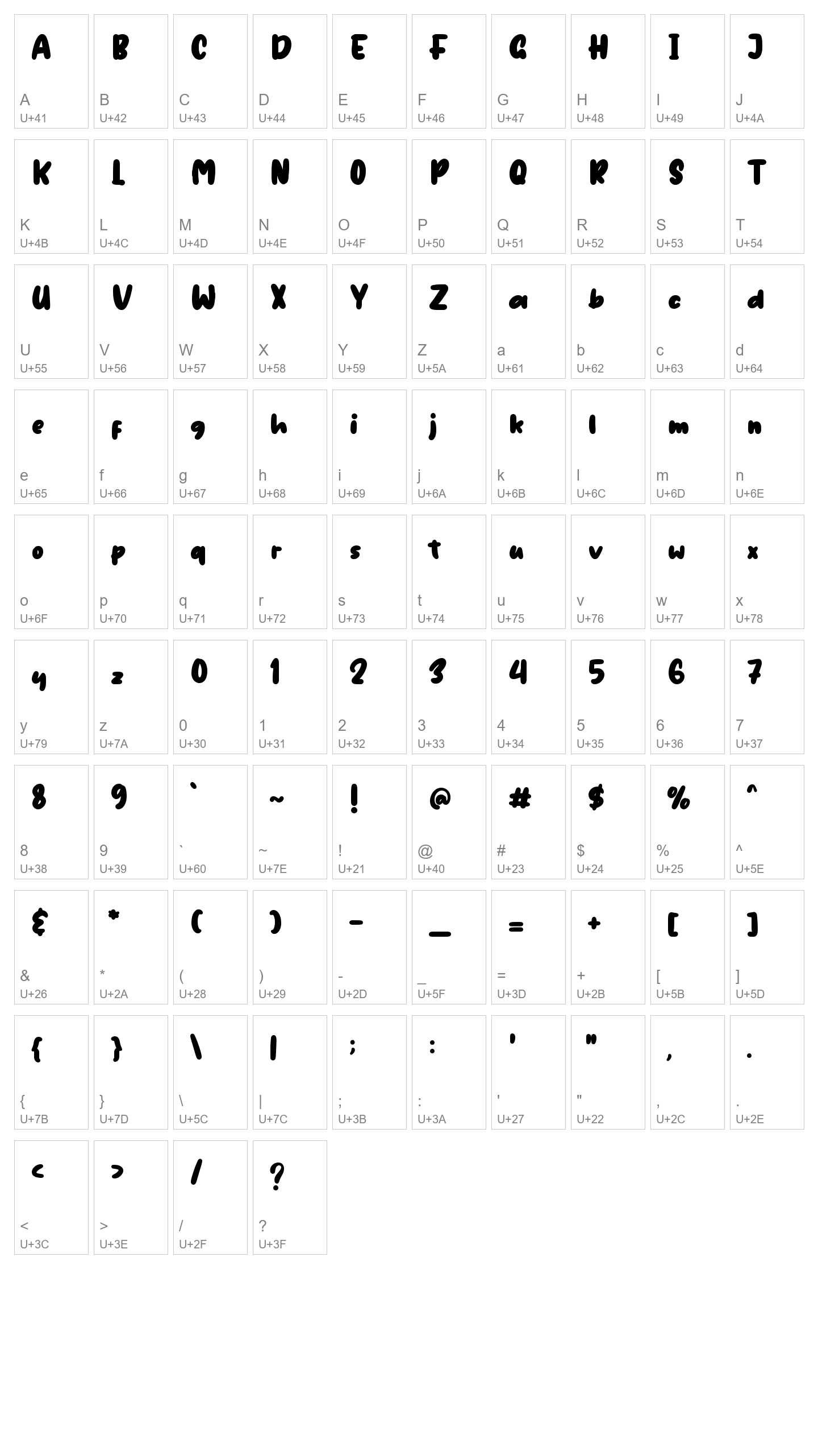 Character Map Image