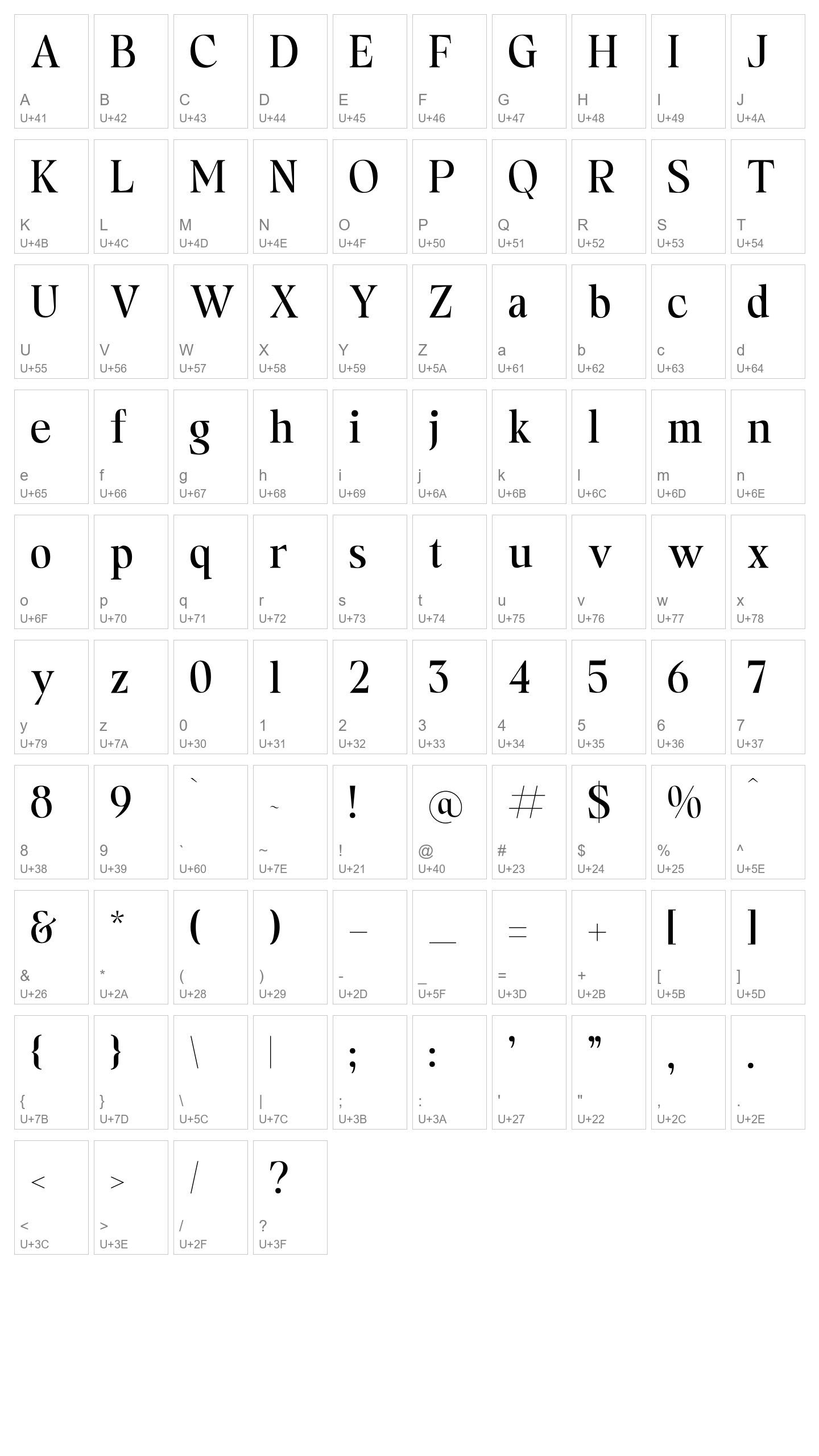 Character Map Image