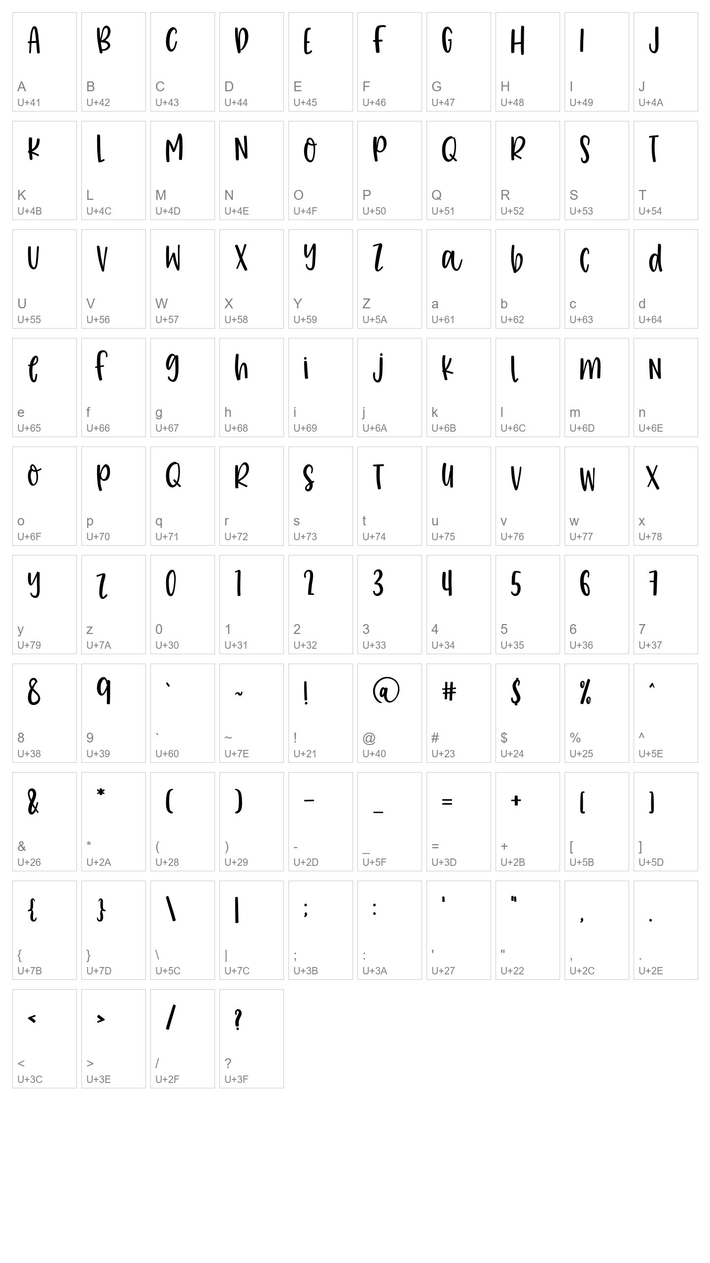 Character Map Image