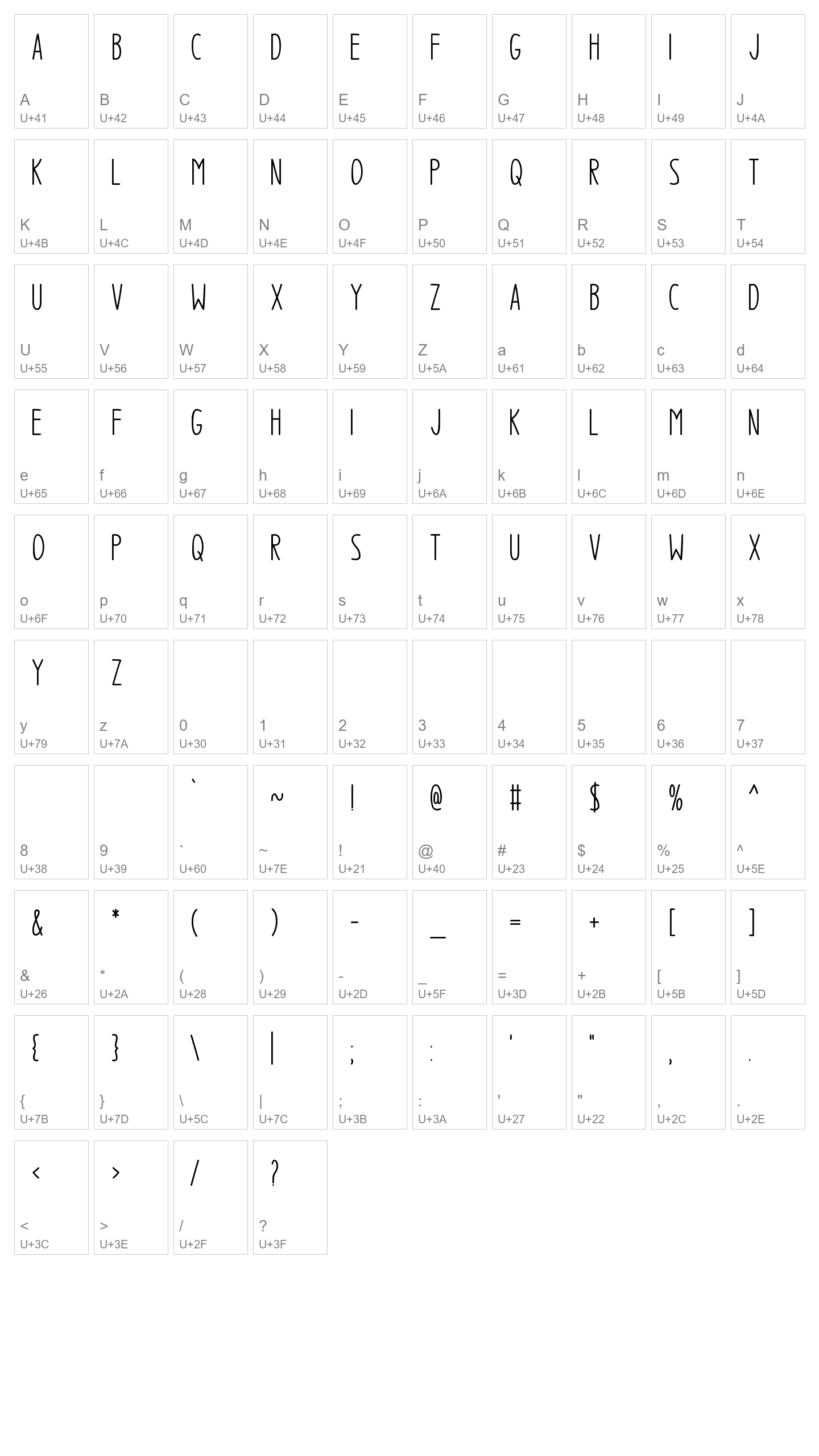 Character Map Image