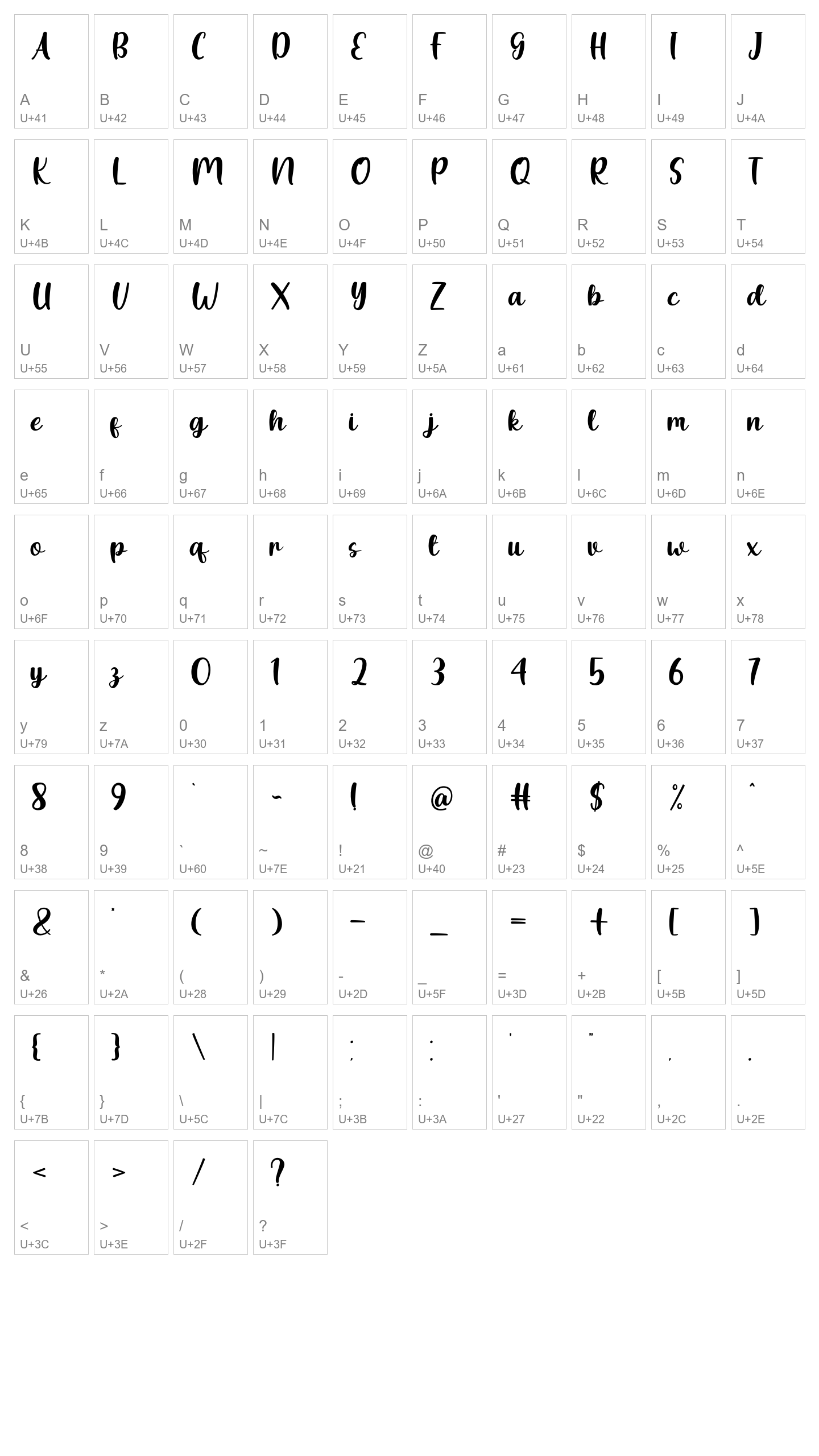 Character Map Image