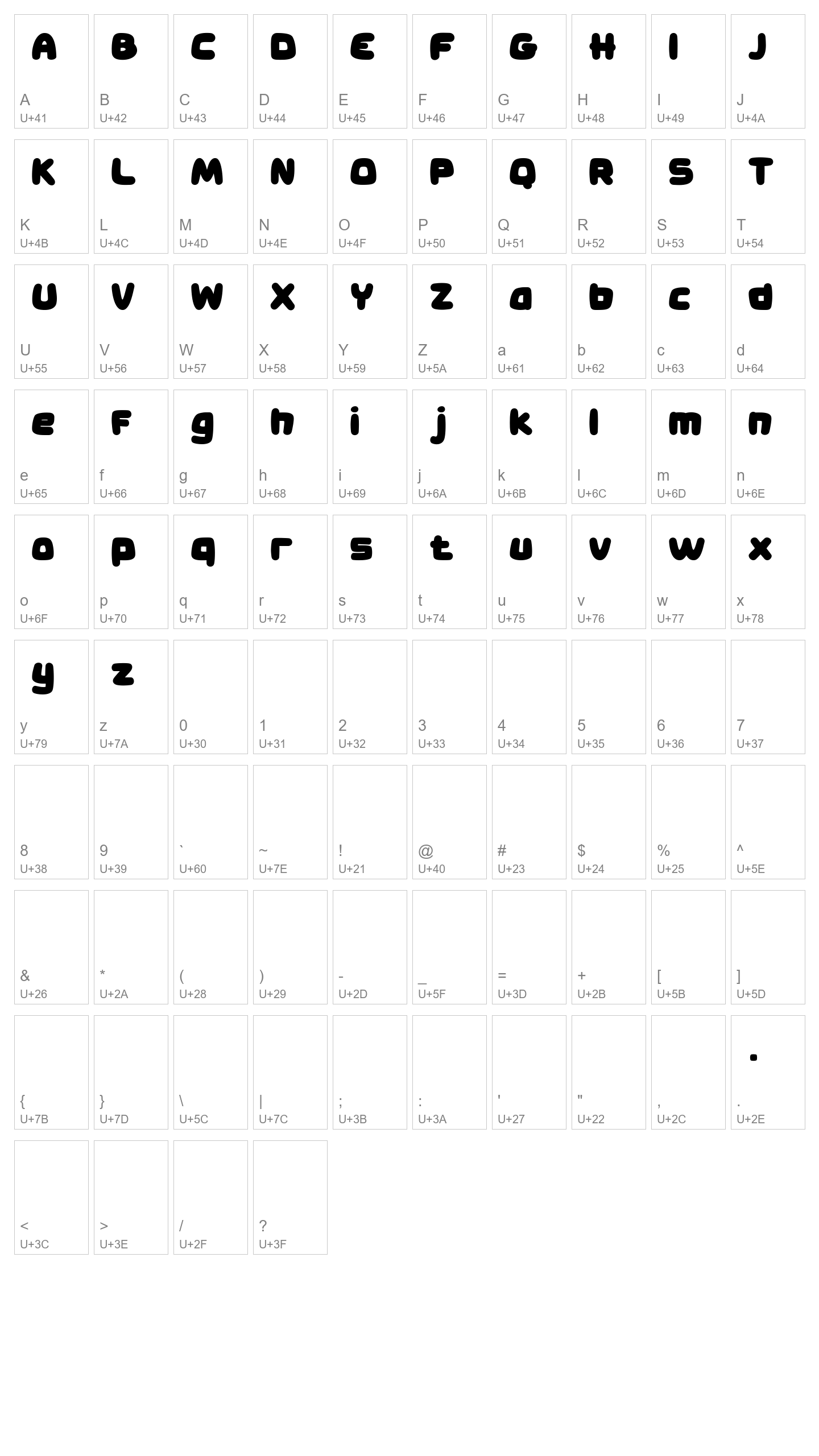 Character Map Image