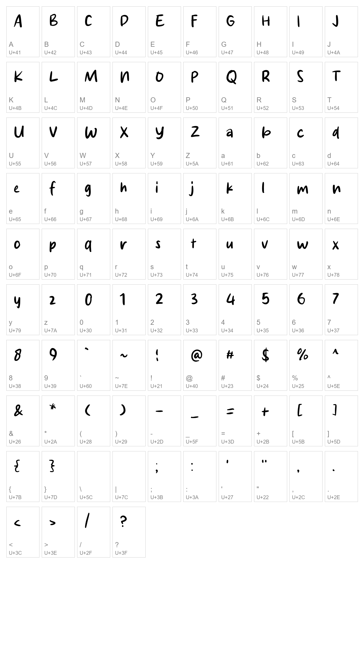 Character Map Image