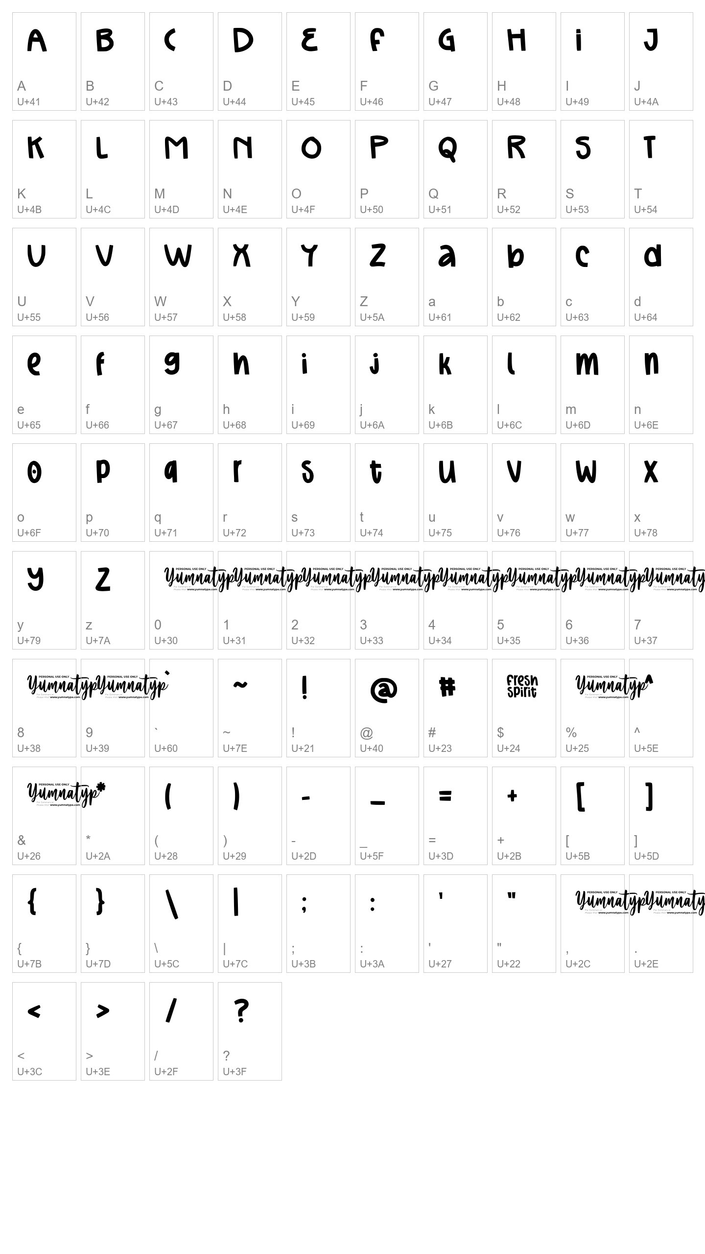 Character Map Image