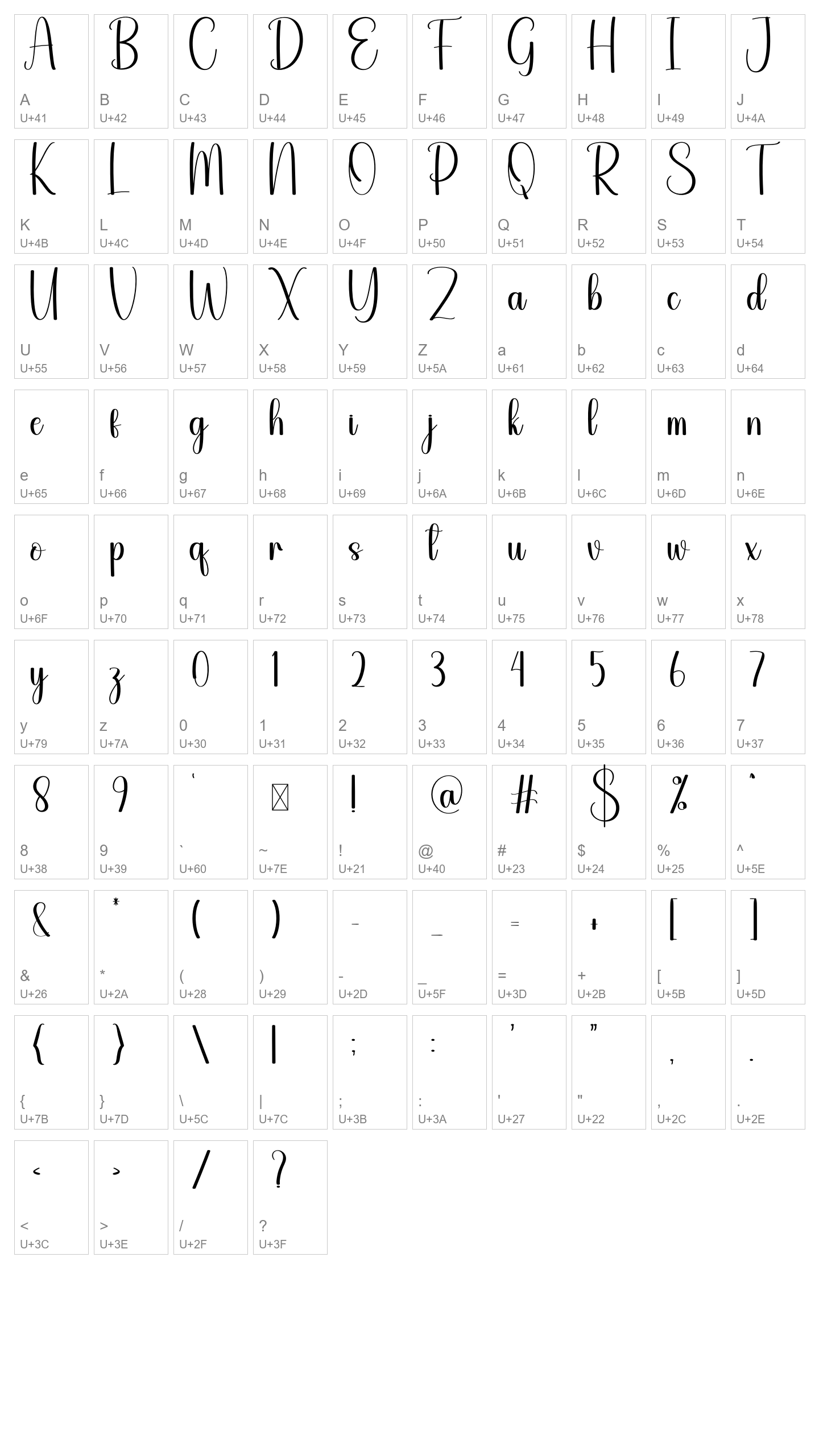 Character Map Image