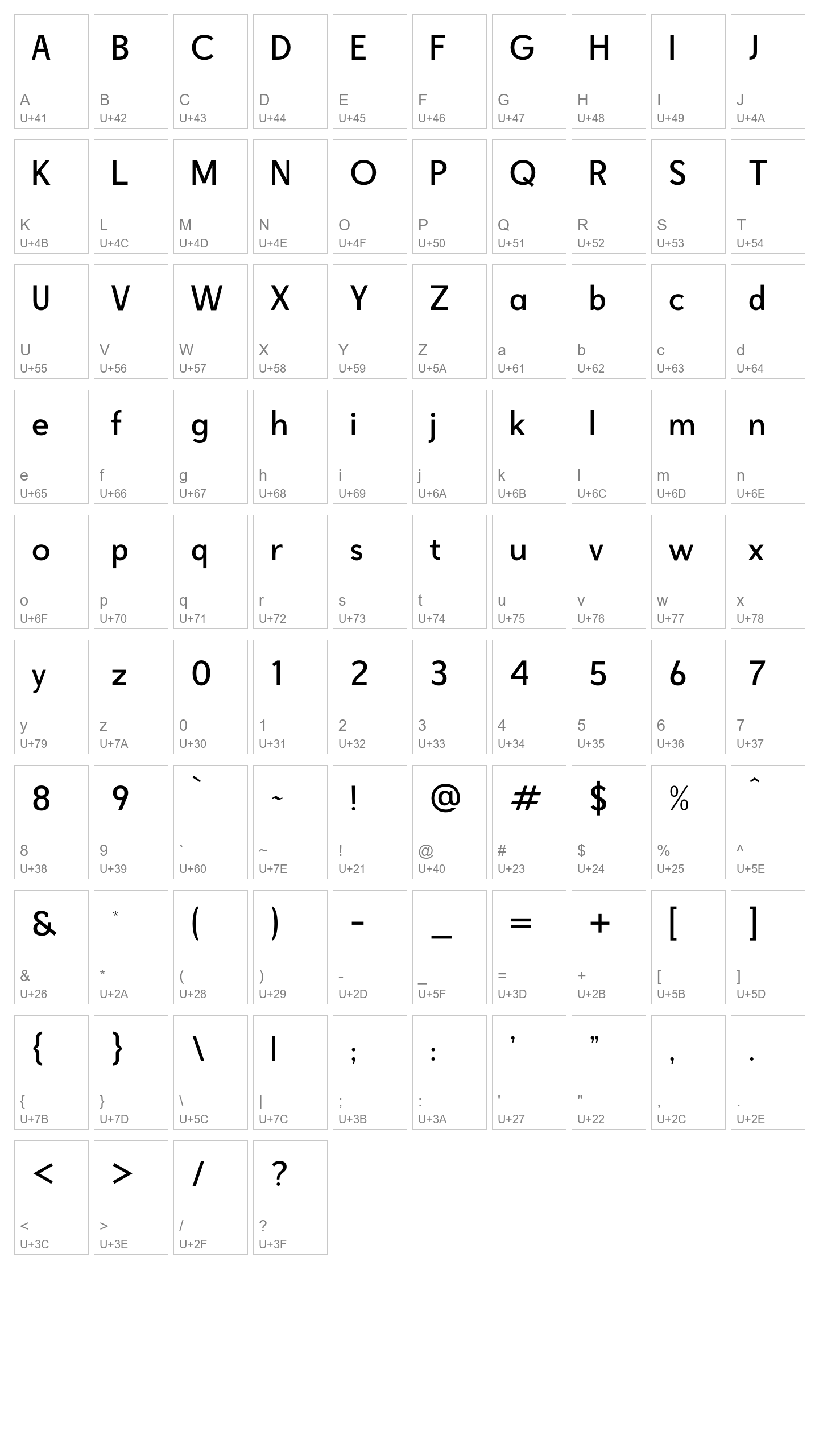 Character Map Image
