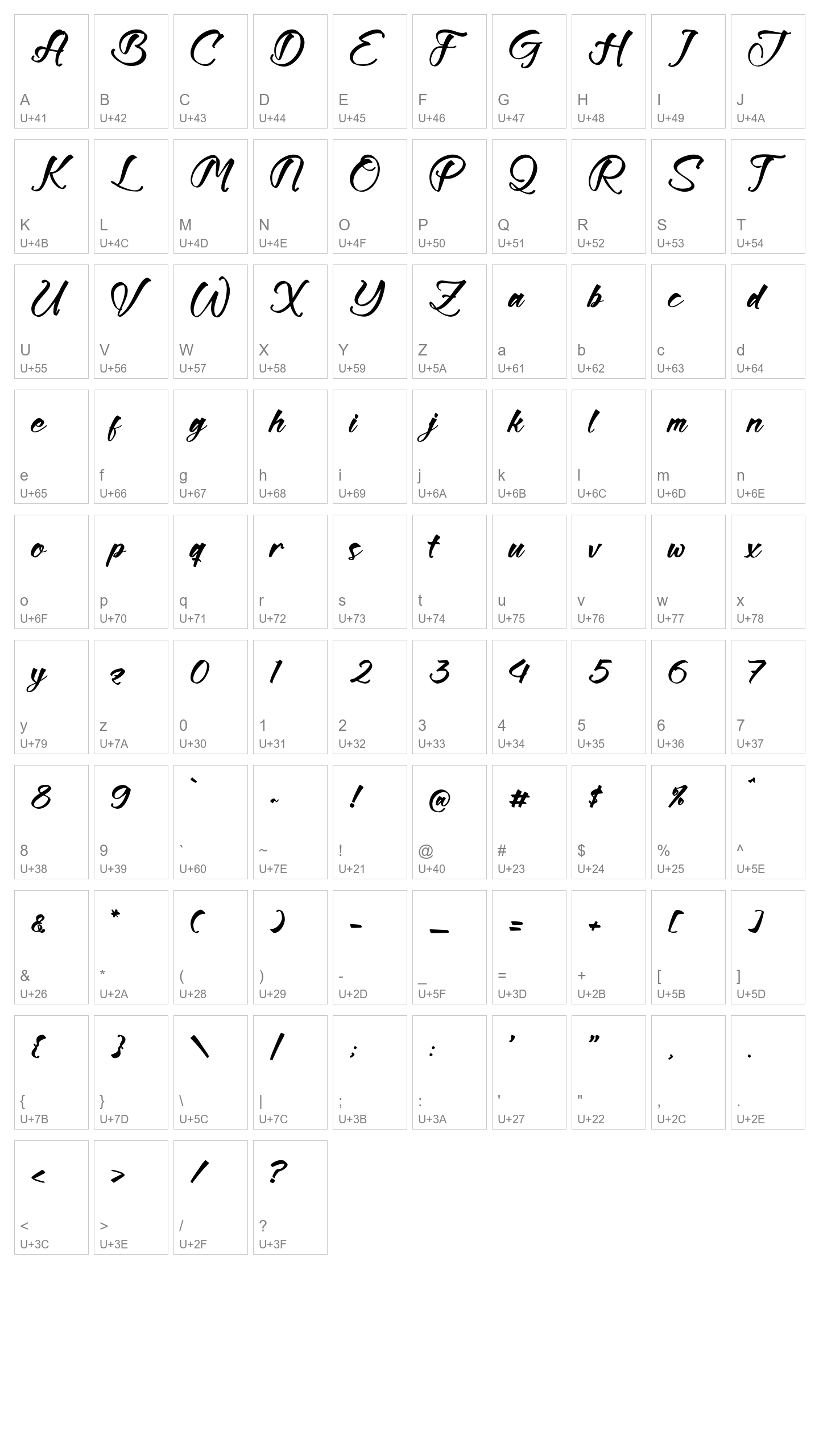 Character Map Image