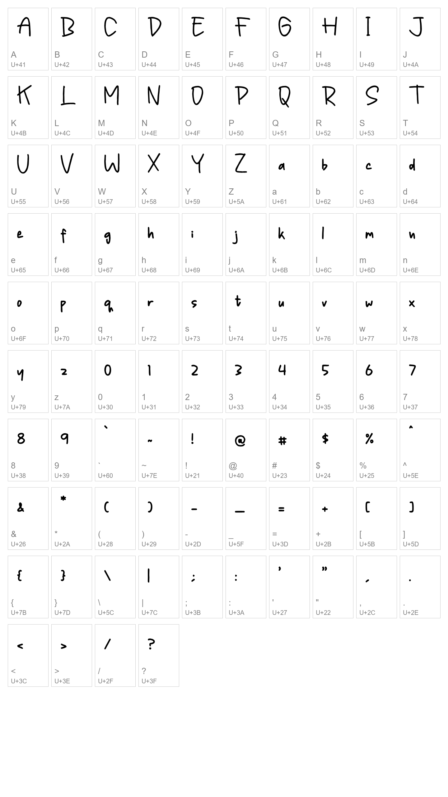 Character Map Image