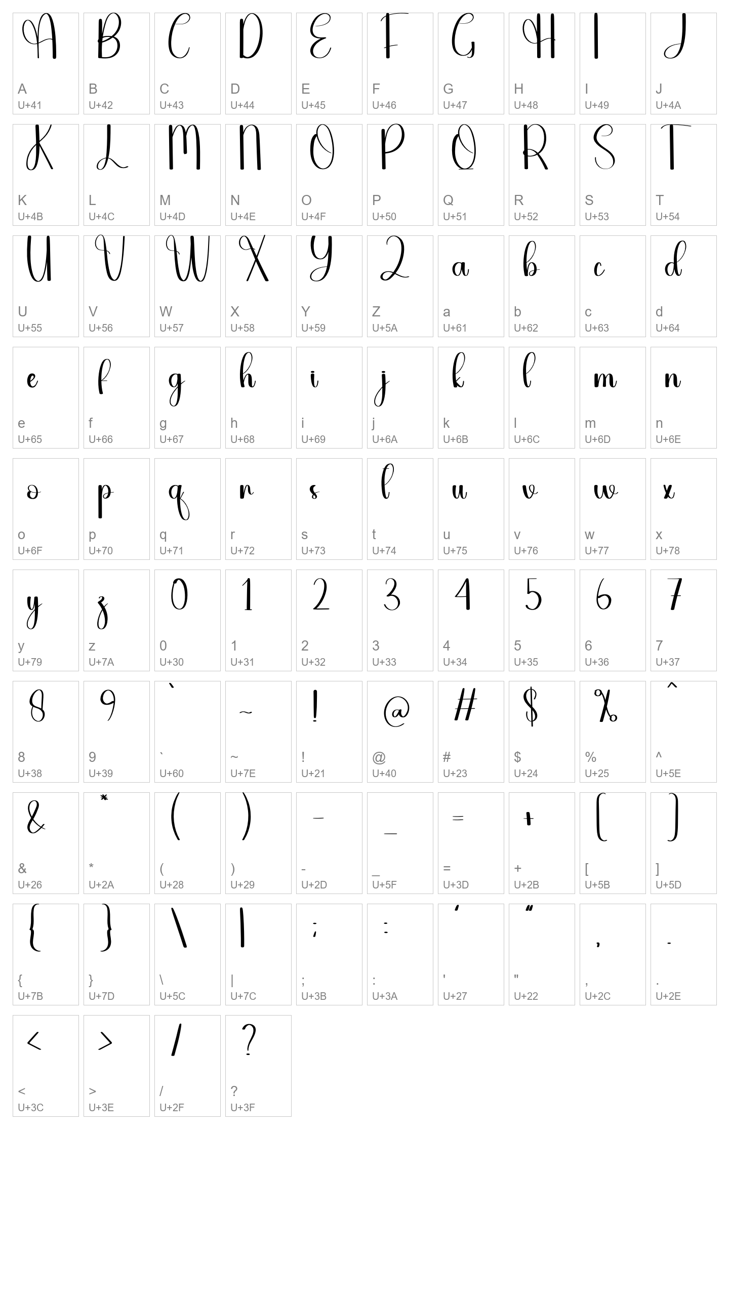Character Map Image