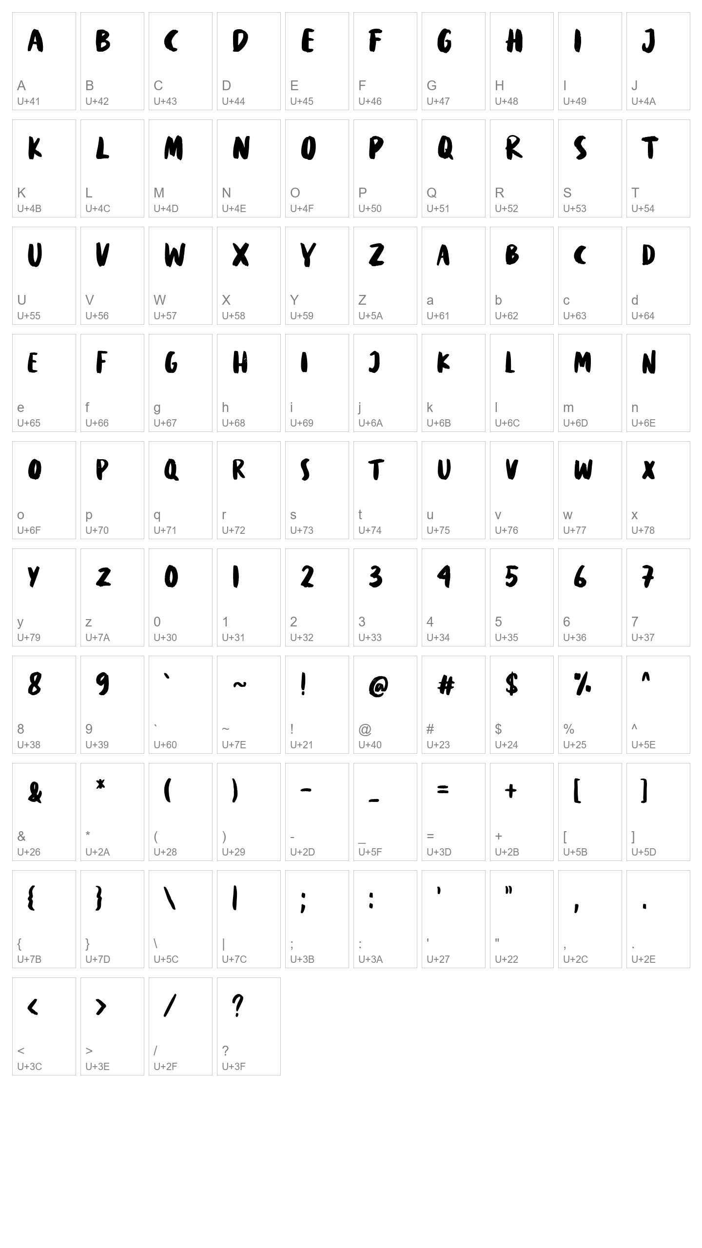 Character Map Image