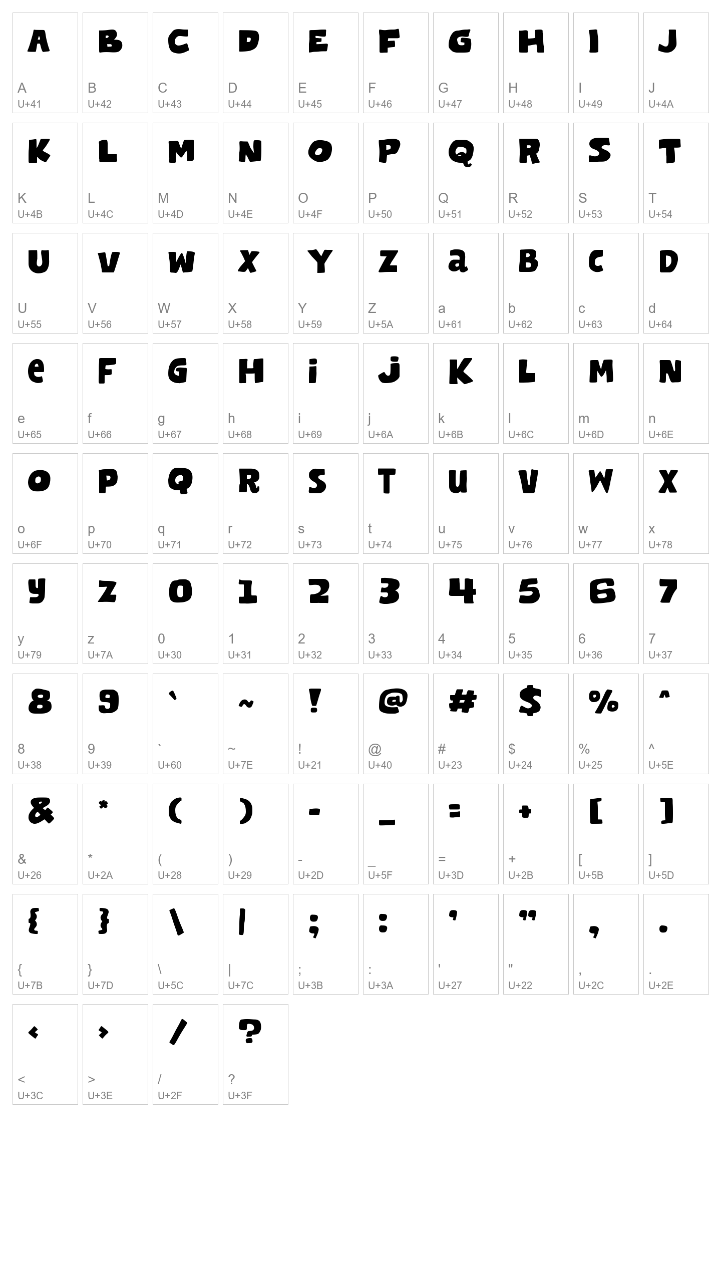 Character Map Image