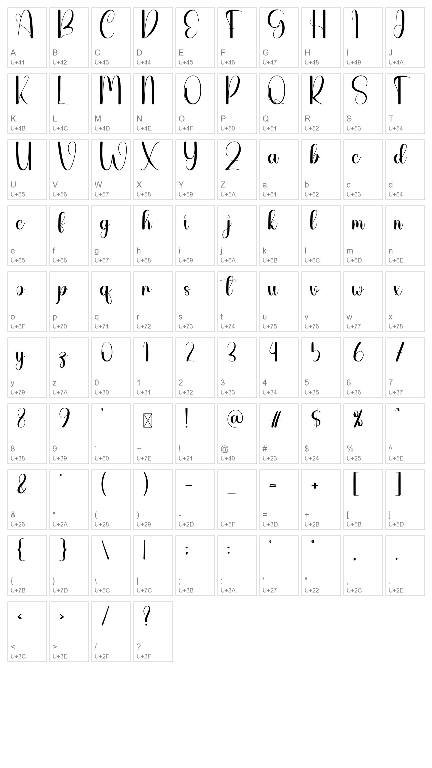 Character Map Image