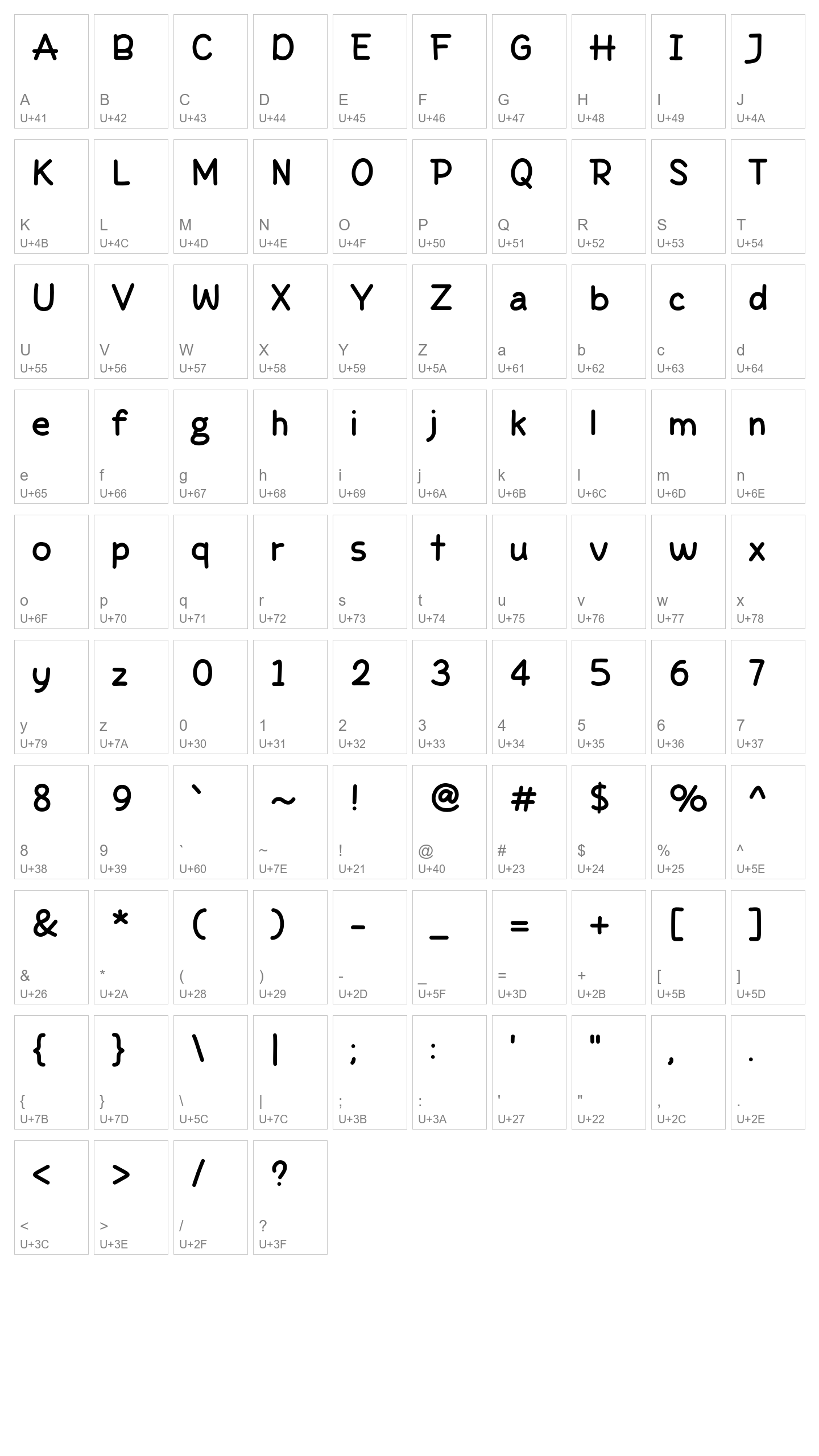 Character Map Image