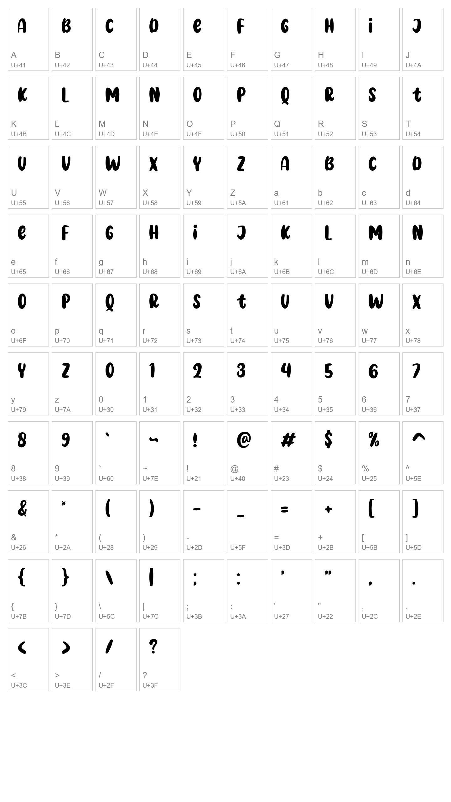 Character Map Image
