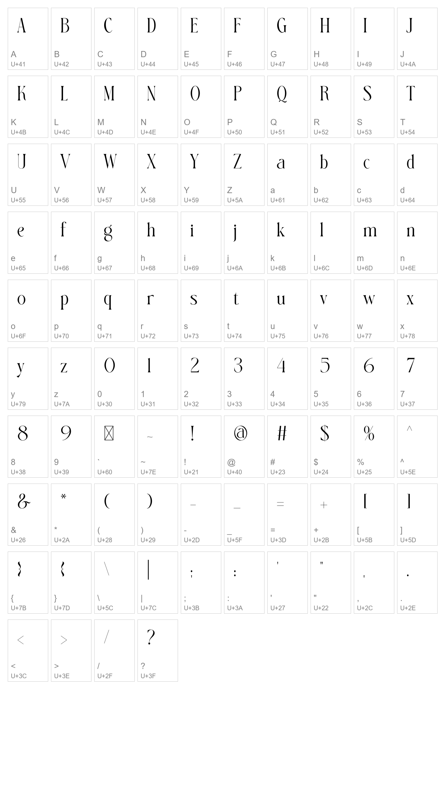 Character Map Image
