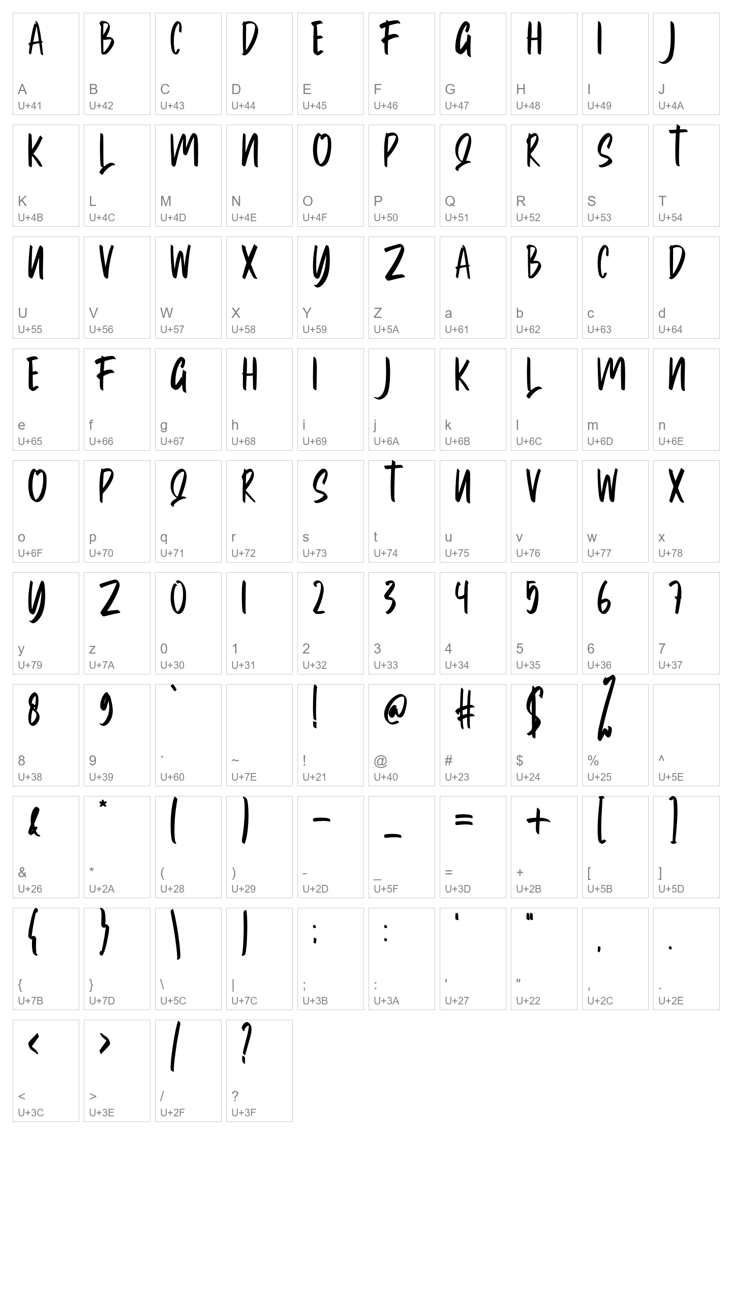Character Map Image