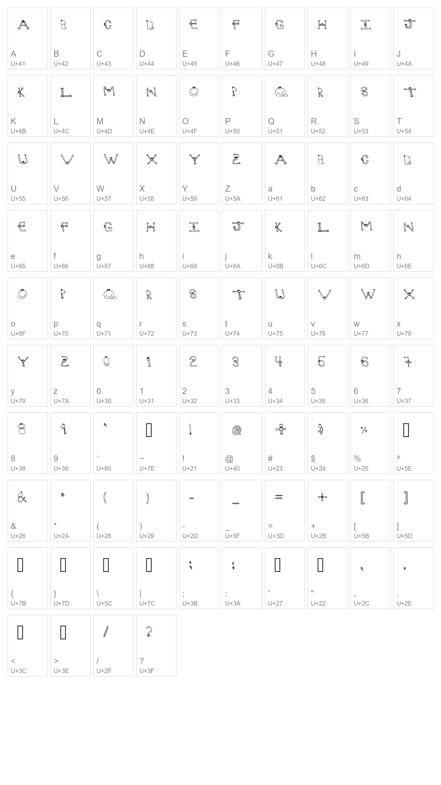 Character Map Image