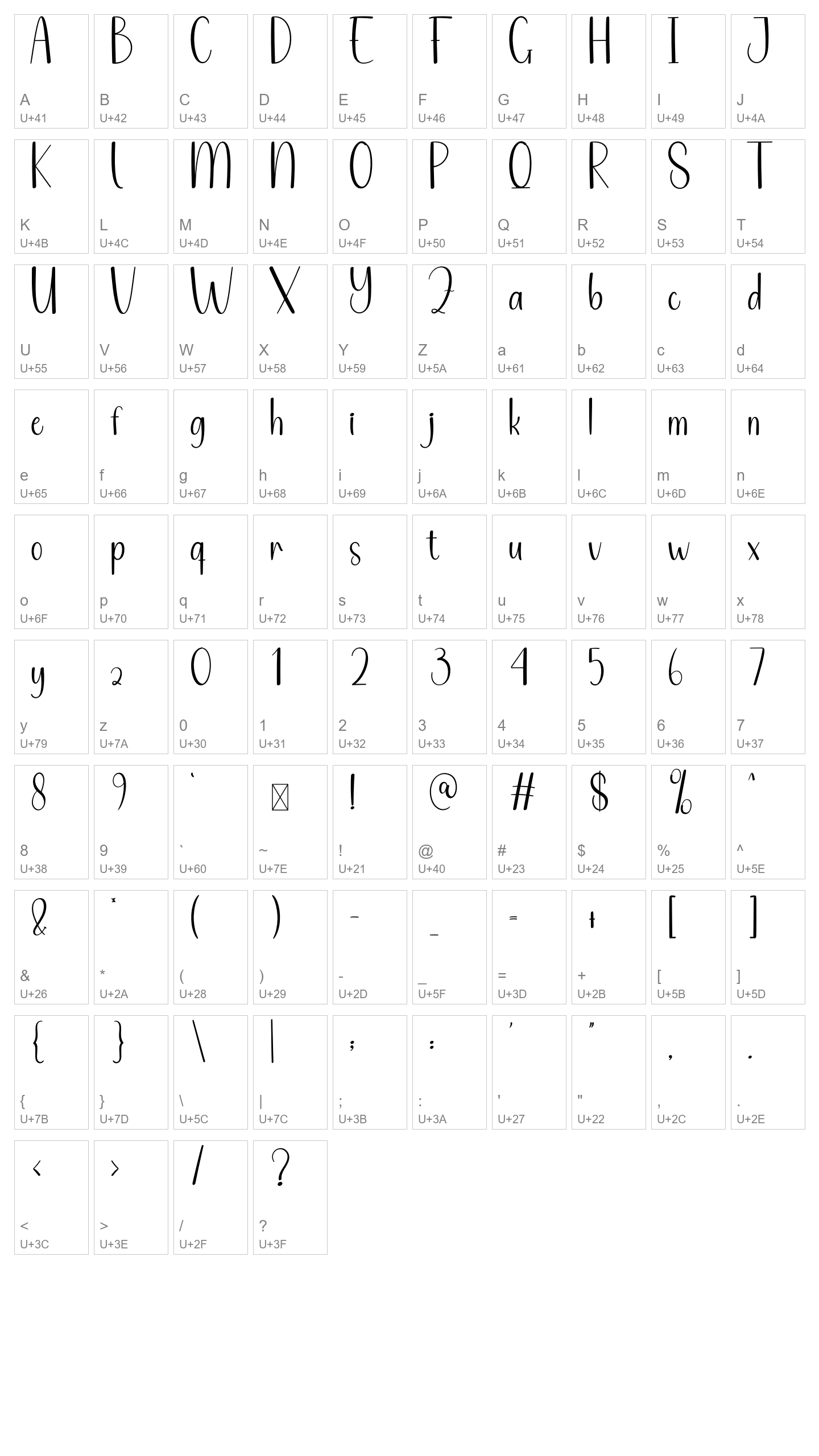 Character Map Image