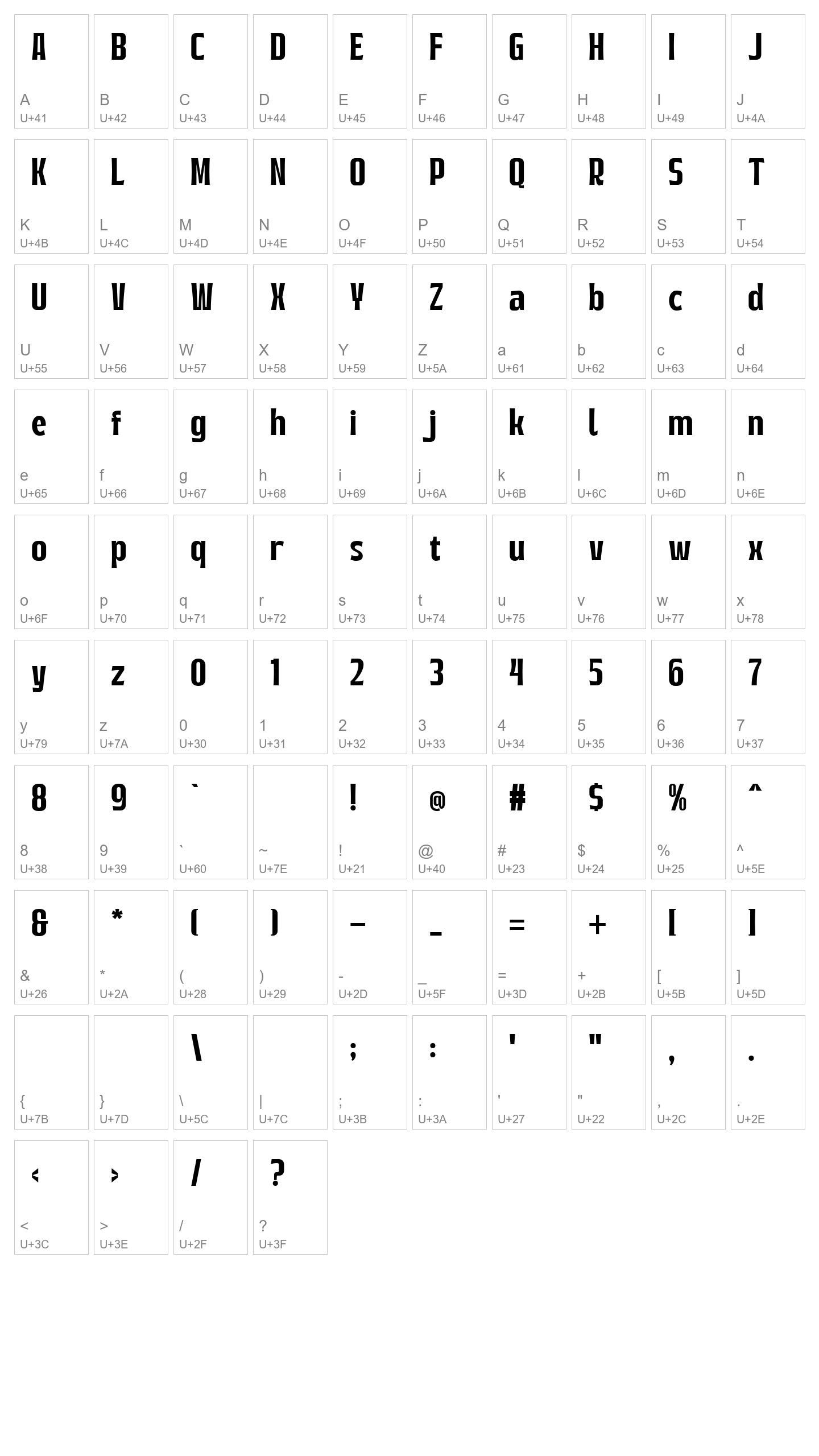 Character Map Image